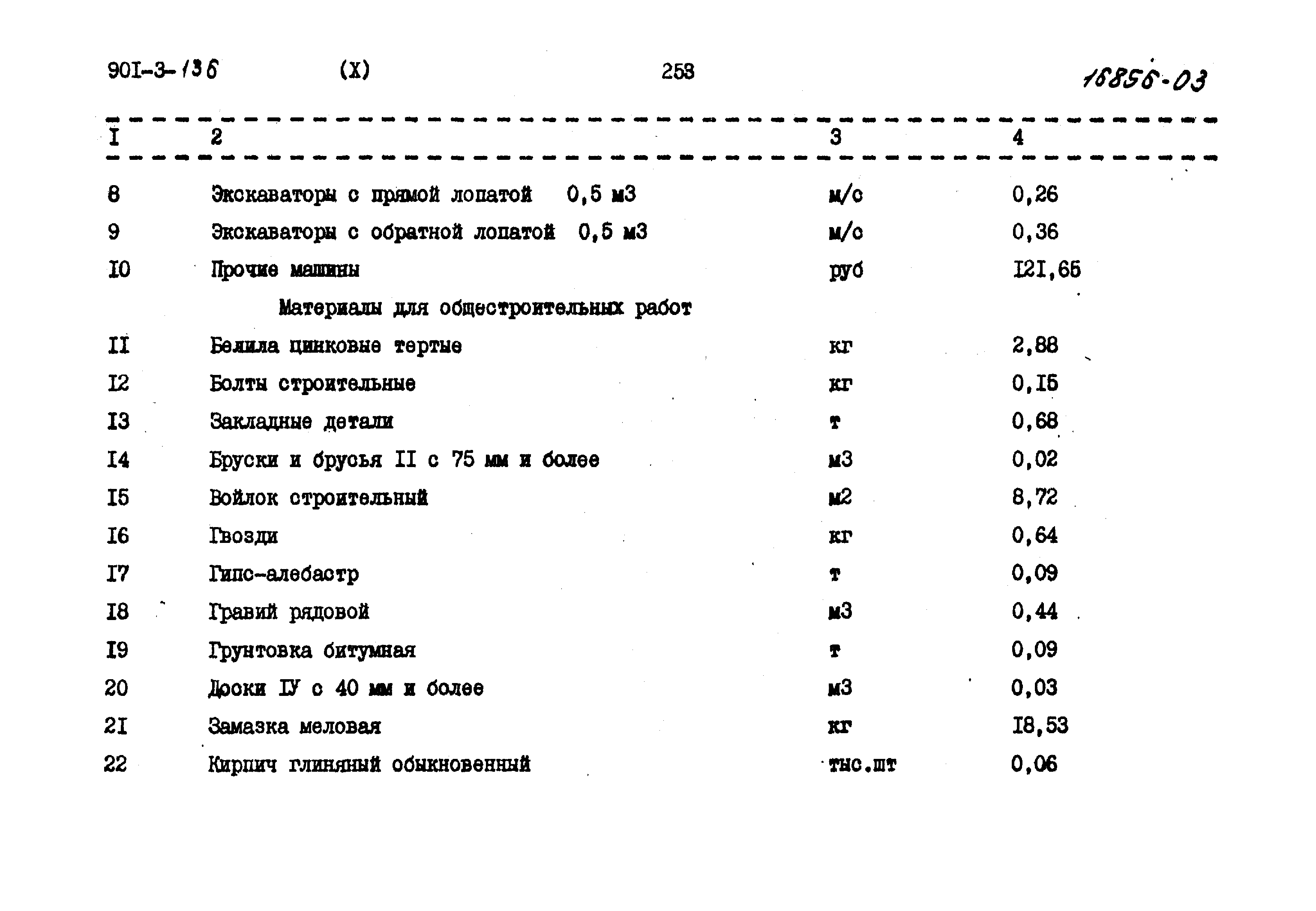 Типовой проект 901-3-136