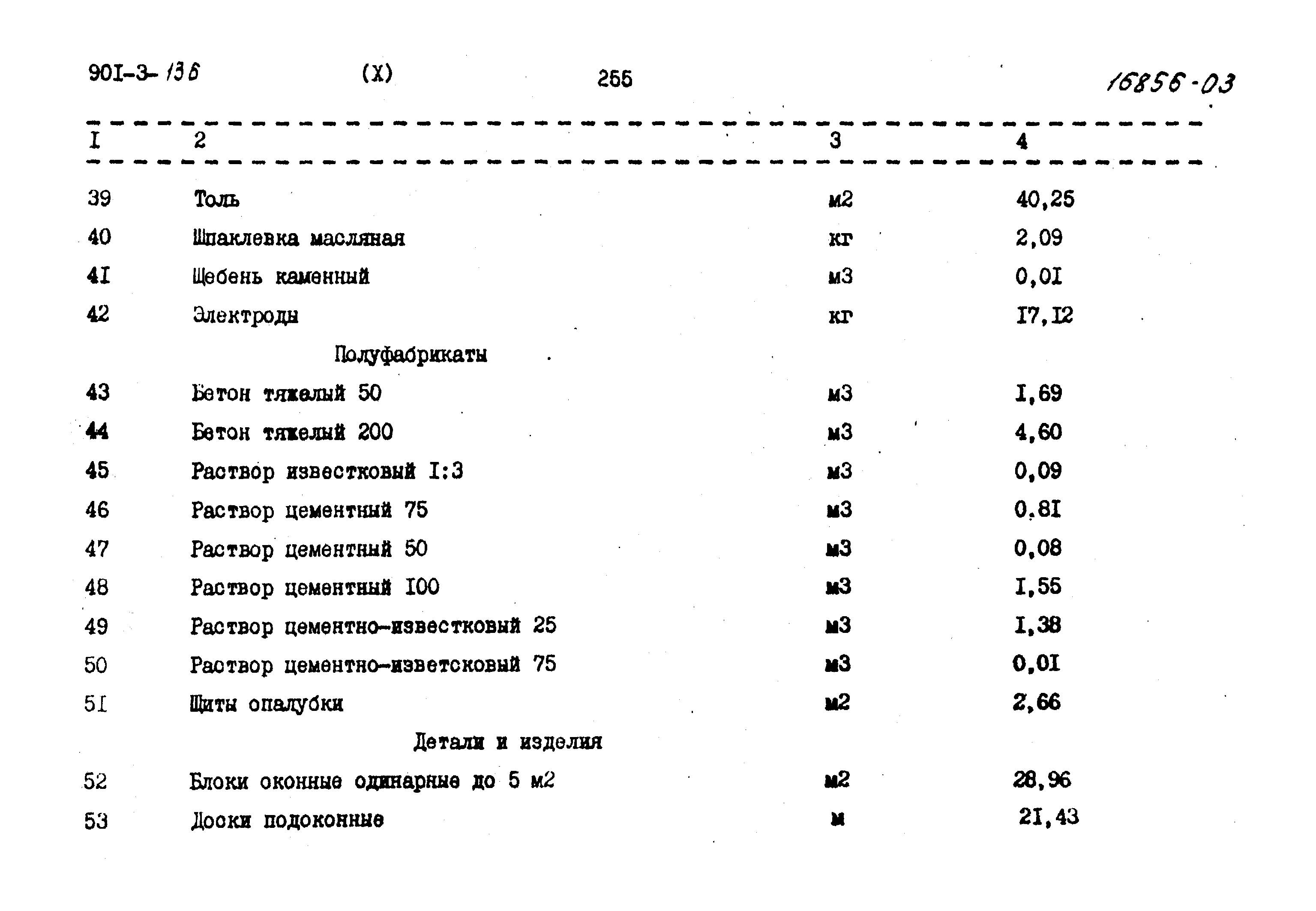 Типовой проект 901-3-136