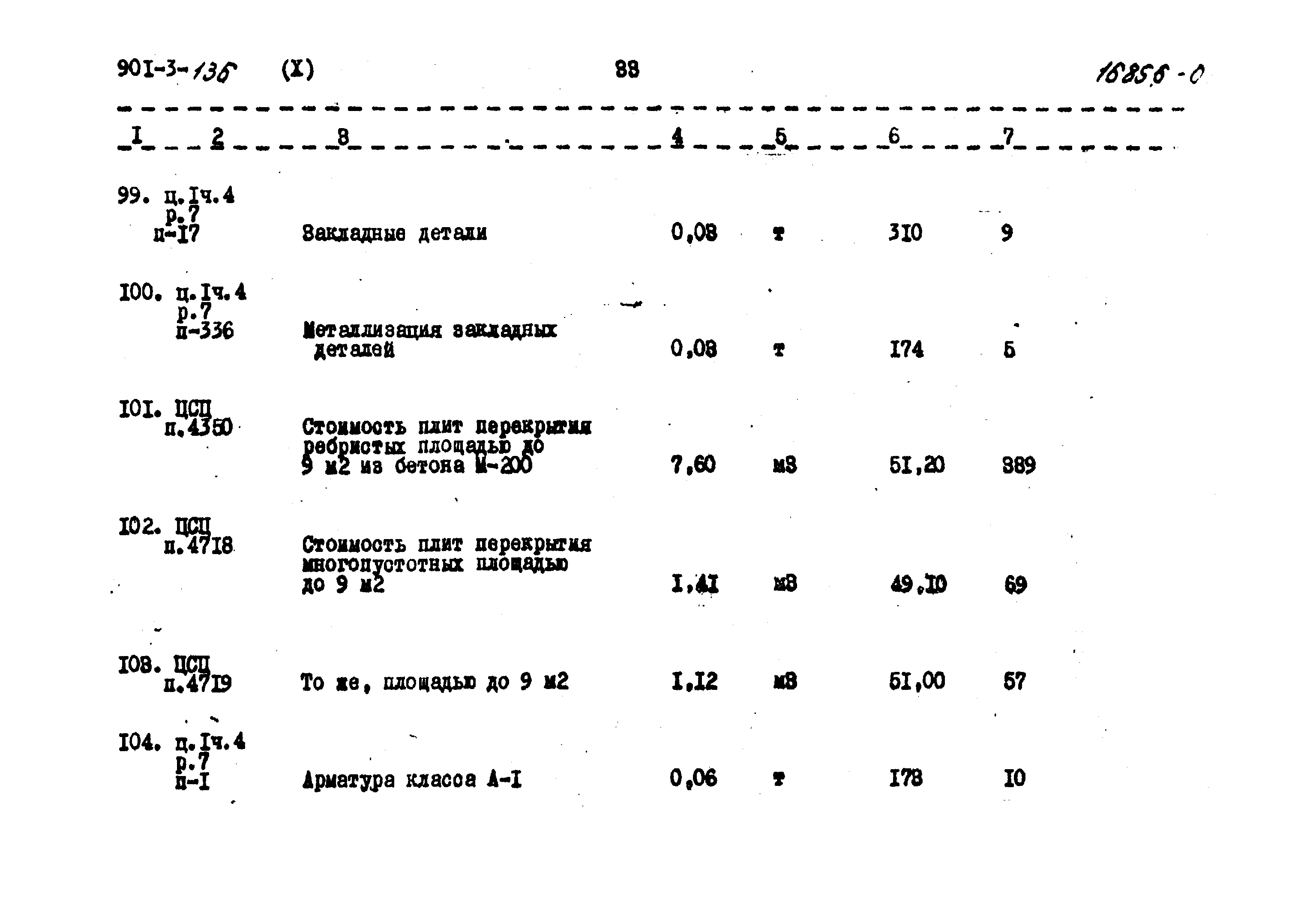 Типовой проект 901-3-136