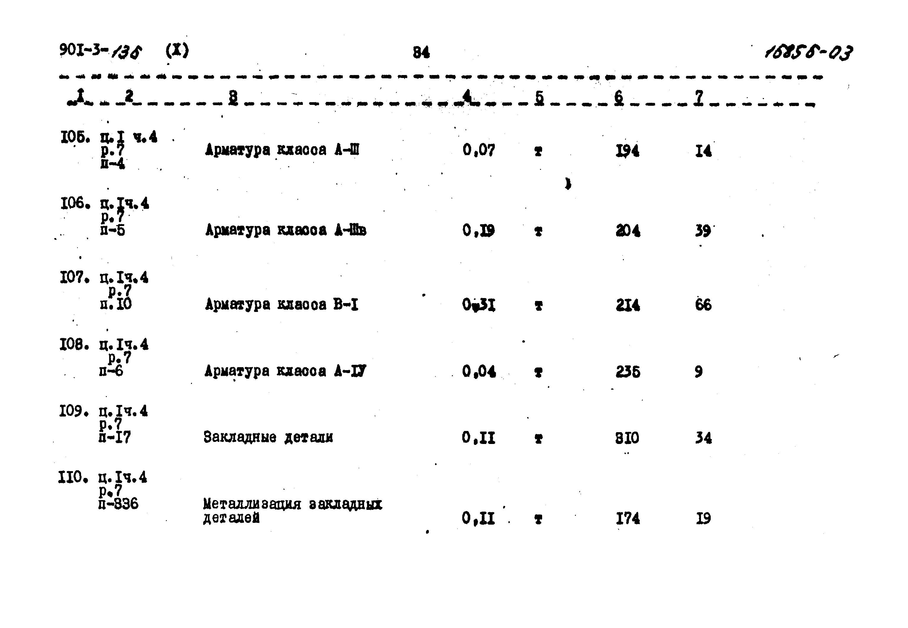 Типовой проект 901-3-136