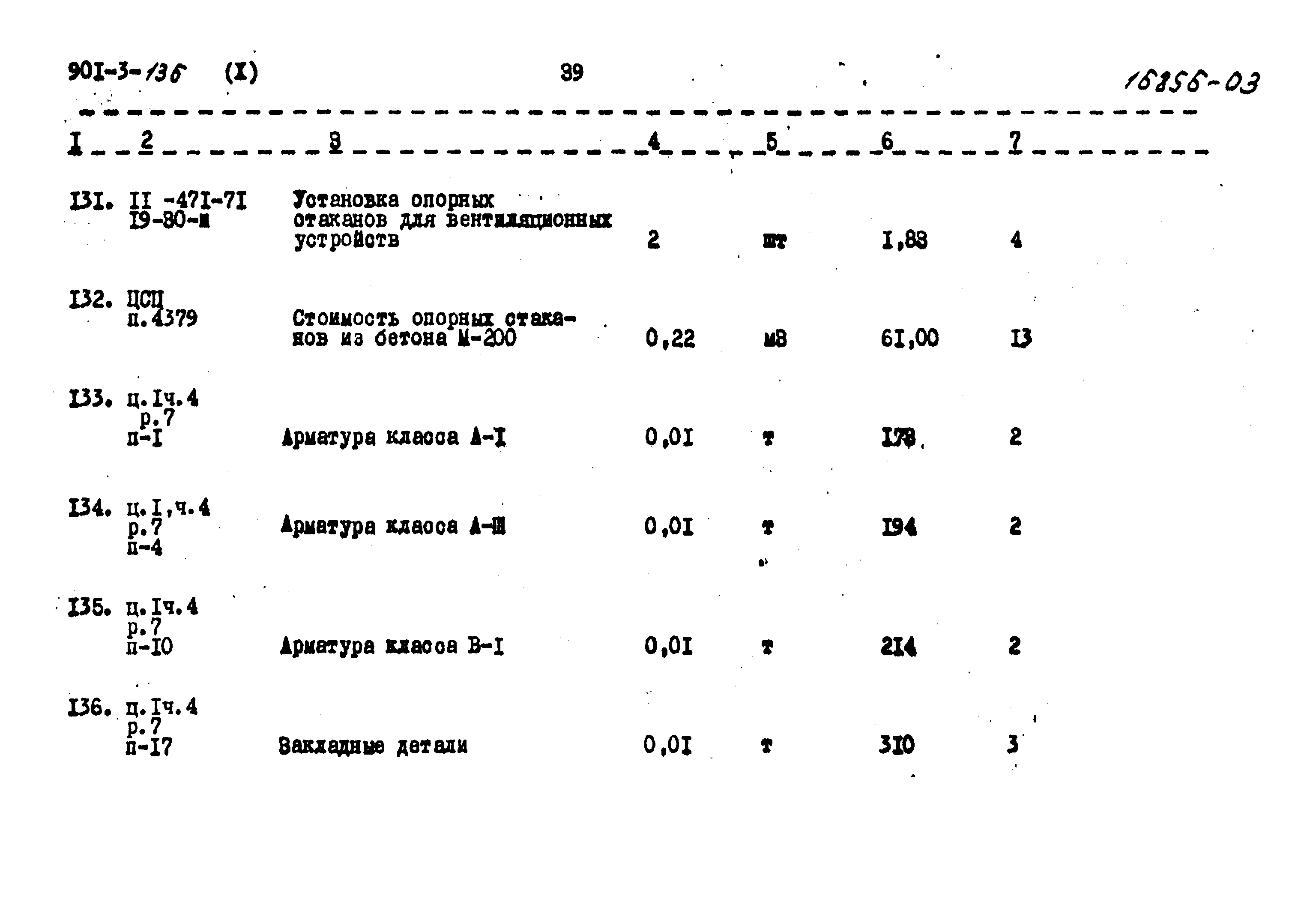 Типовой проект 901-3-136