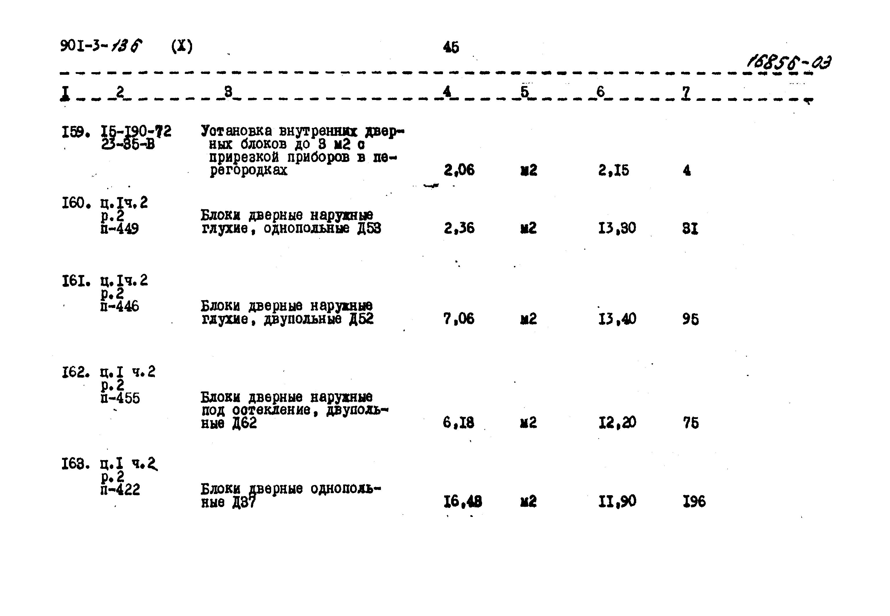 Типовой проект 901-3-136