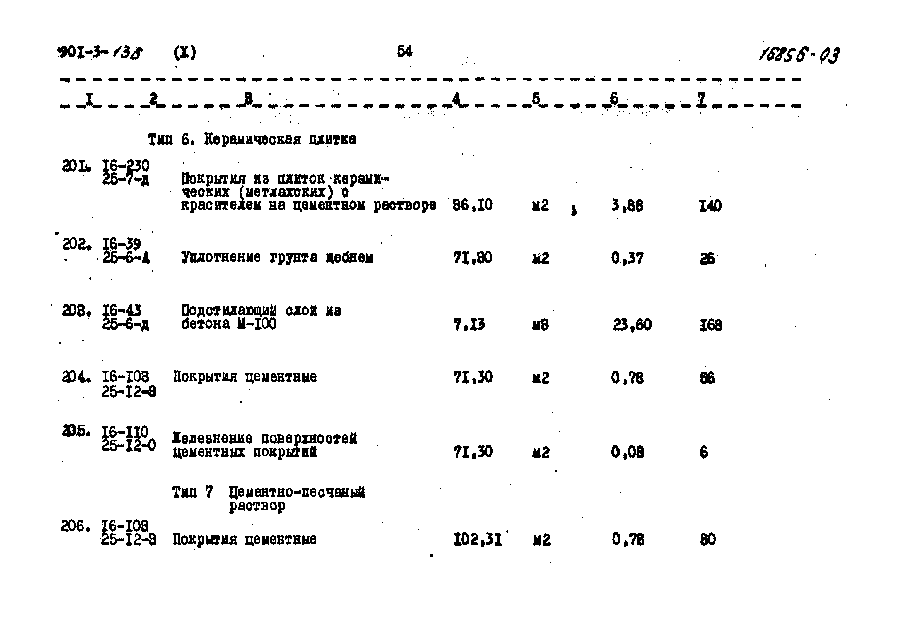 Типовой проект 901-3-136
