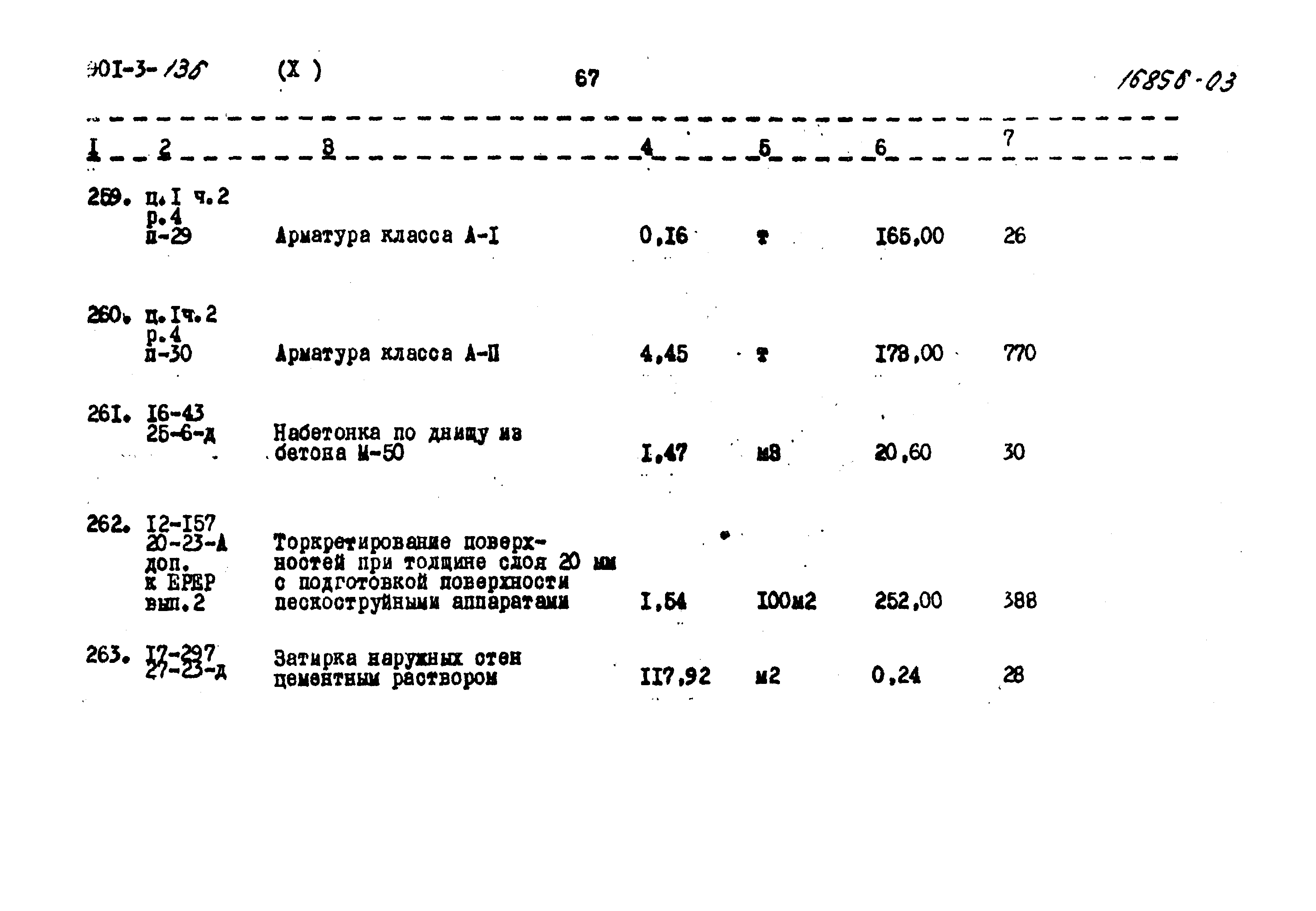 Типовой проект 901-3-136