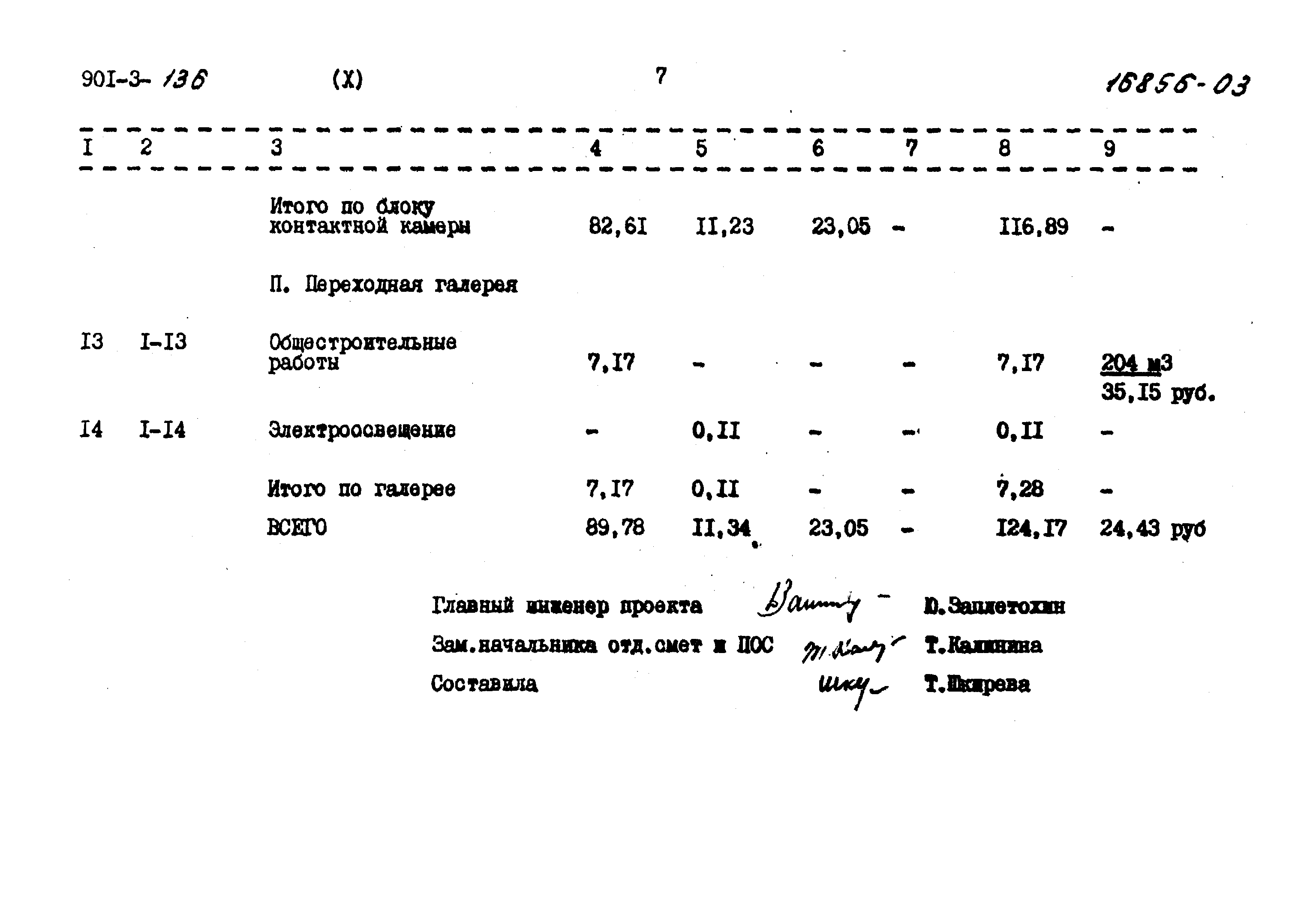 Типовой проект 901-3-136