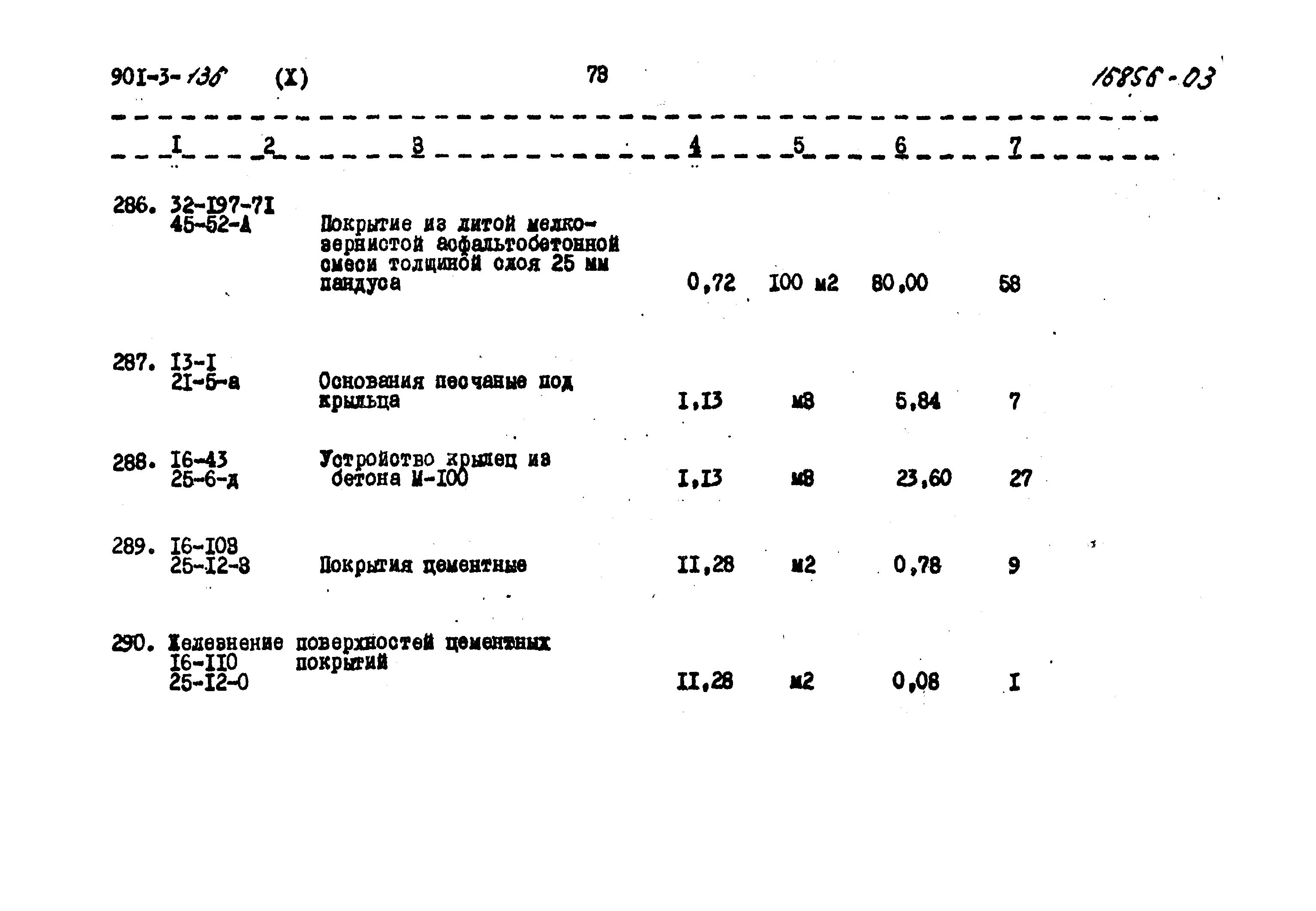 Типовой проект 901-3-136