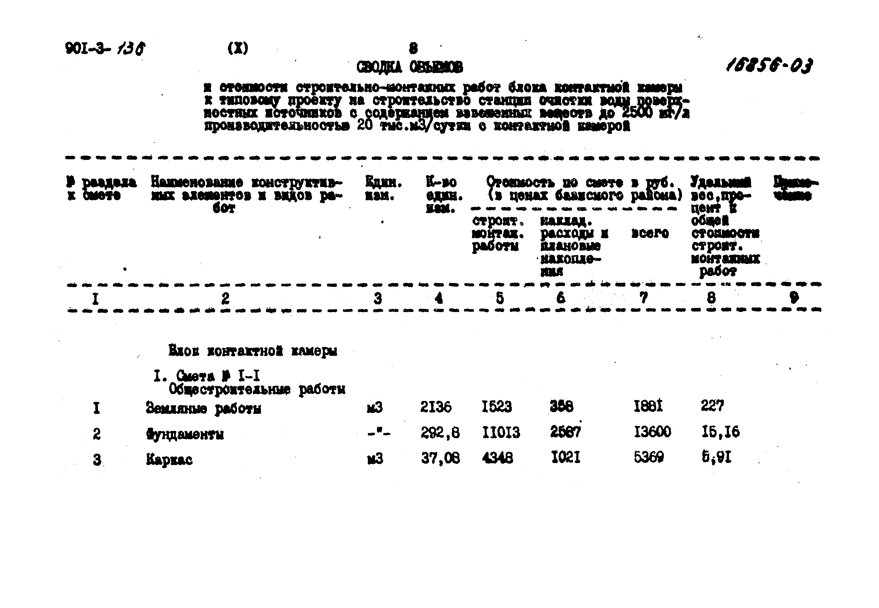 Типовой проект 901-3-136