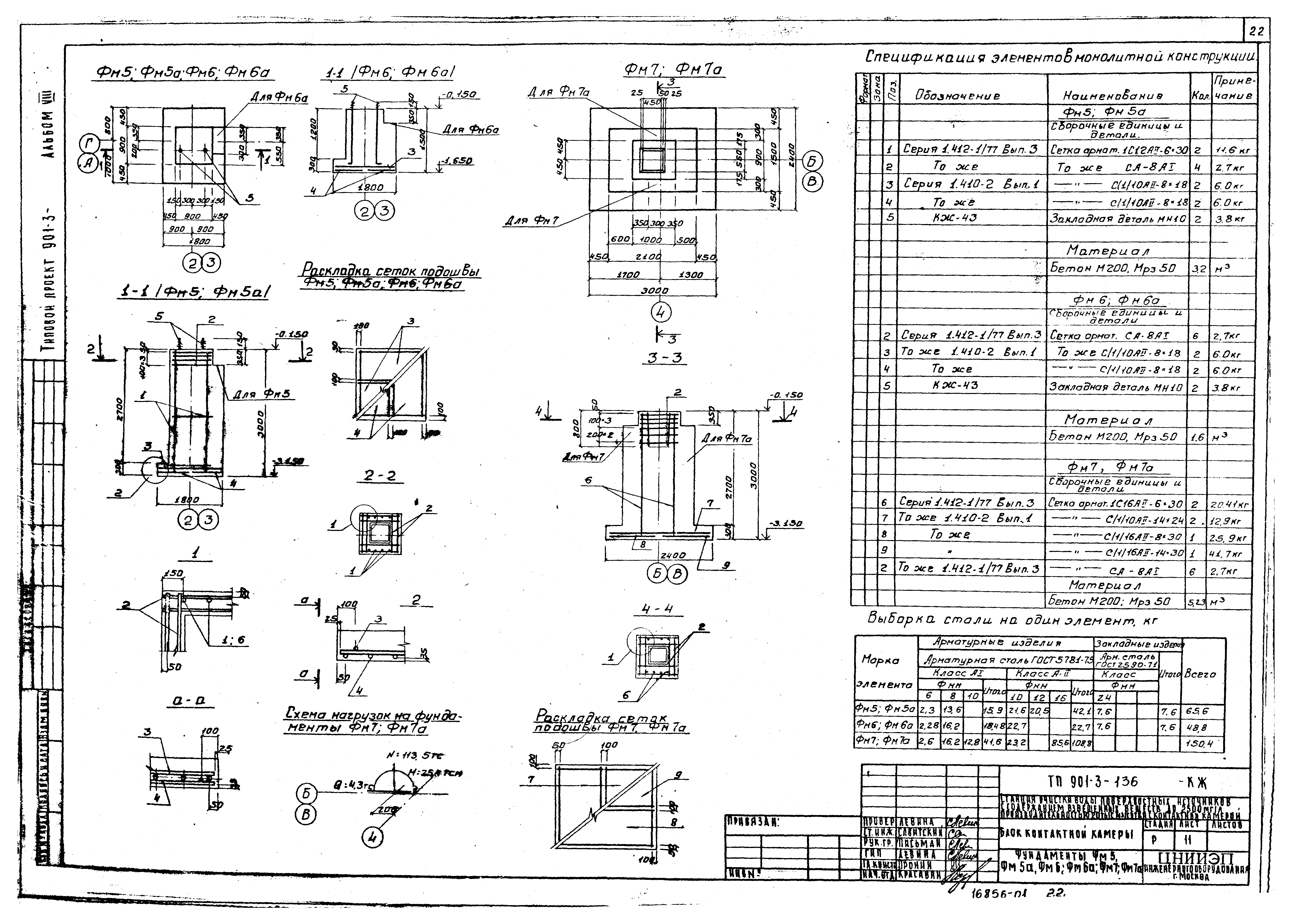 Типовой проект 901-3-136