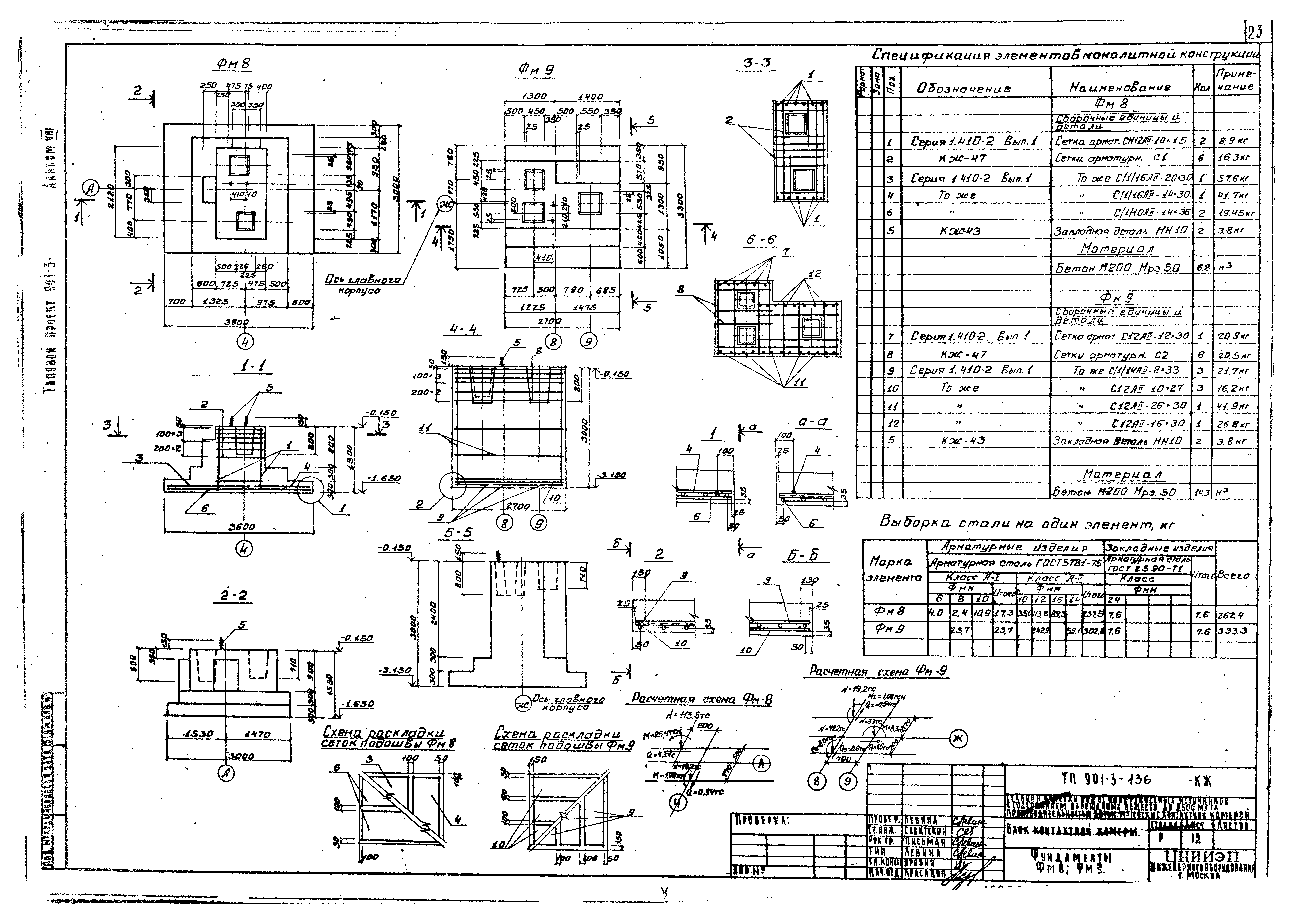 Типовой проект 901-3-136