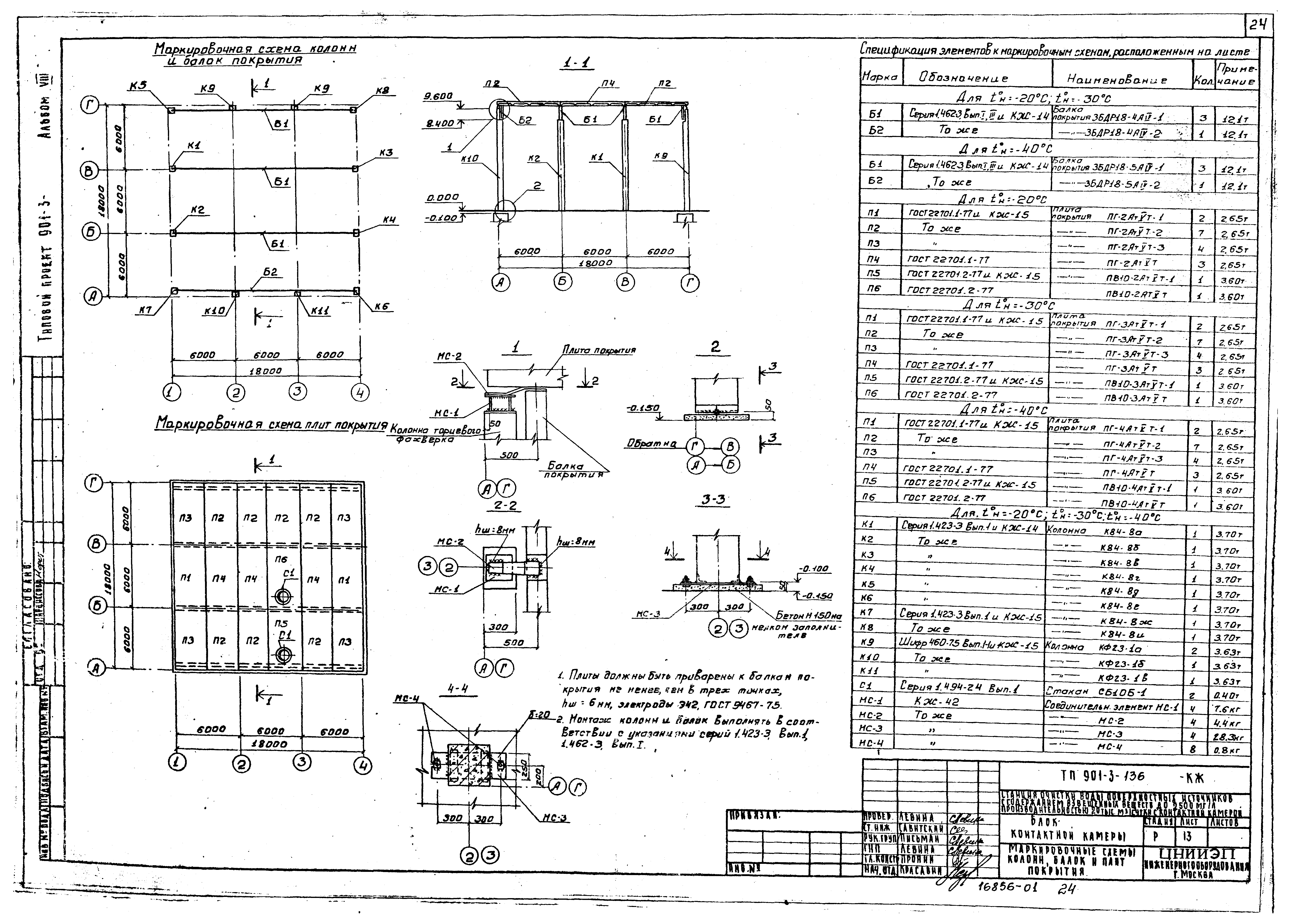 Типовой проект 901-3-136