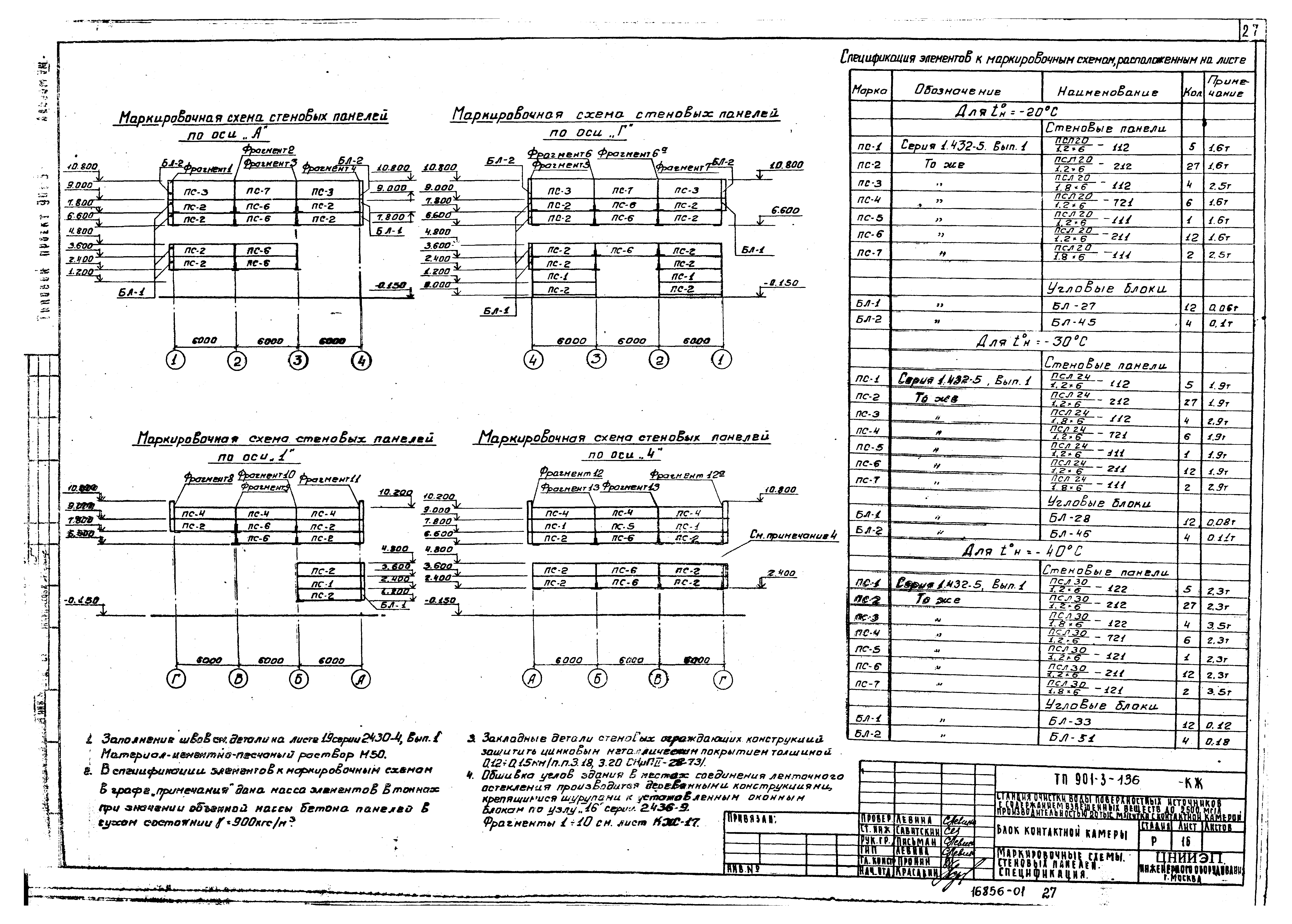 Типовой проект 901-3-136