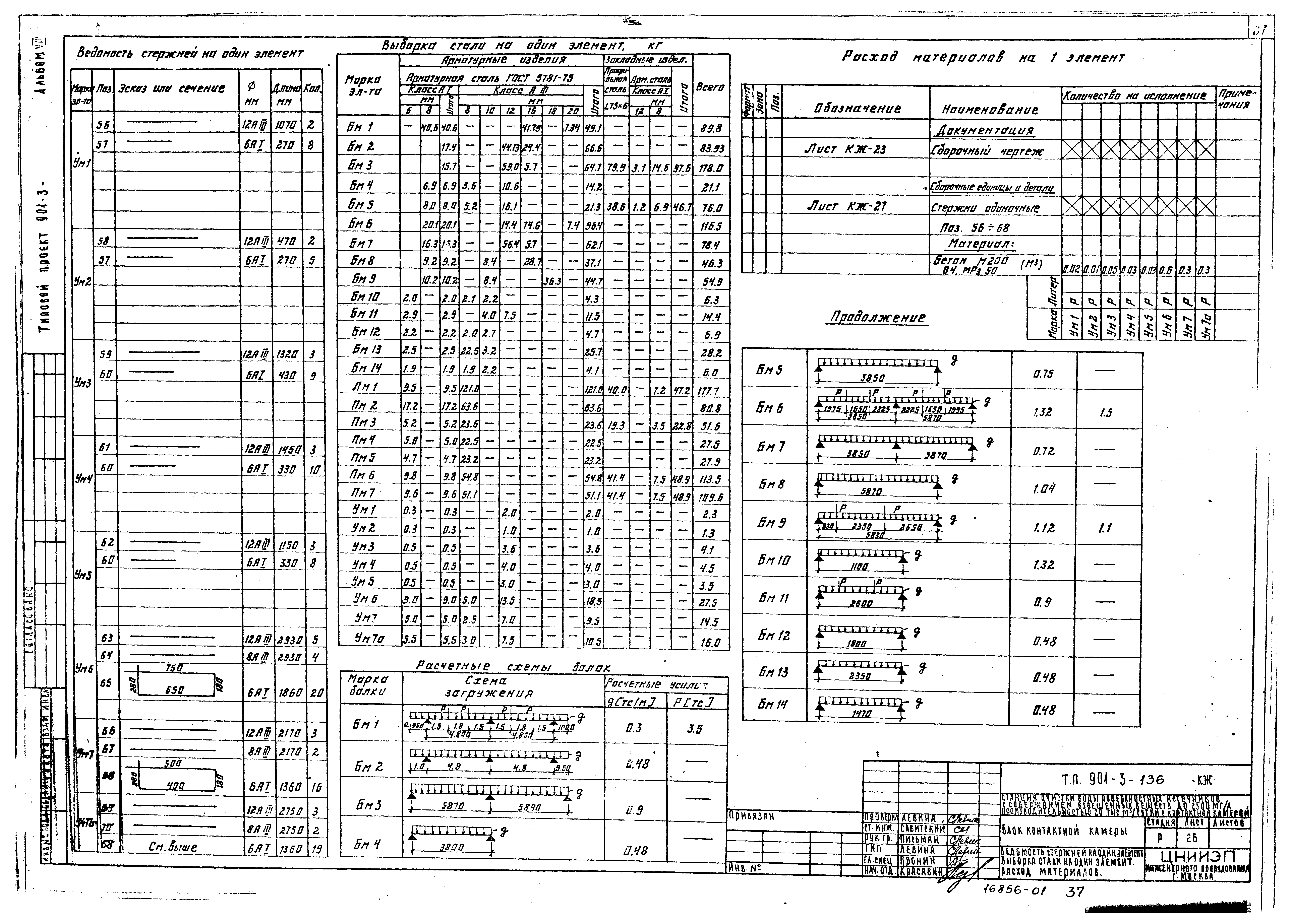 Типовой проект 901-3-136