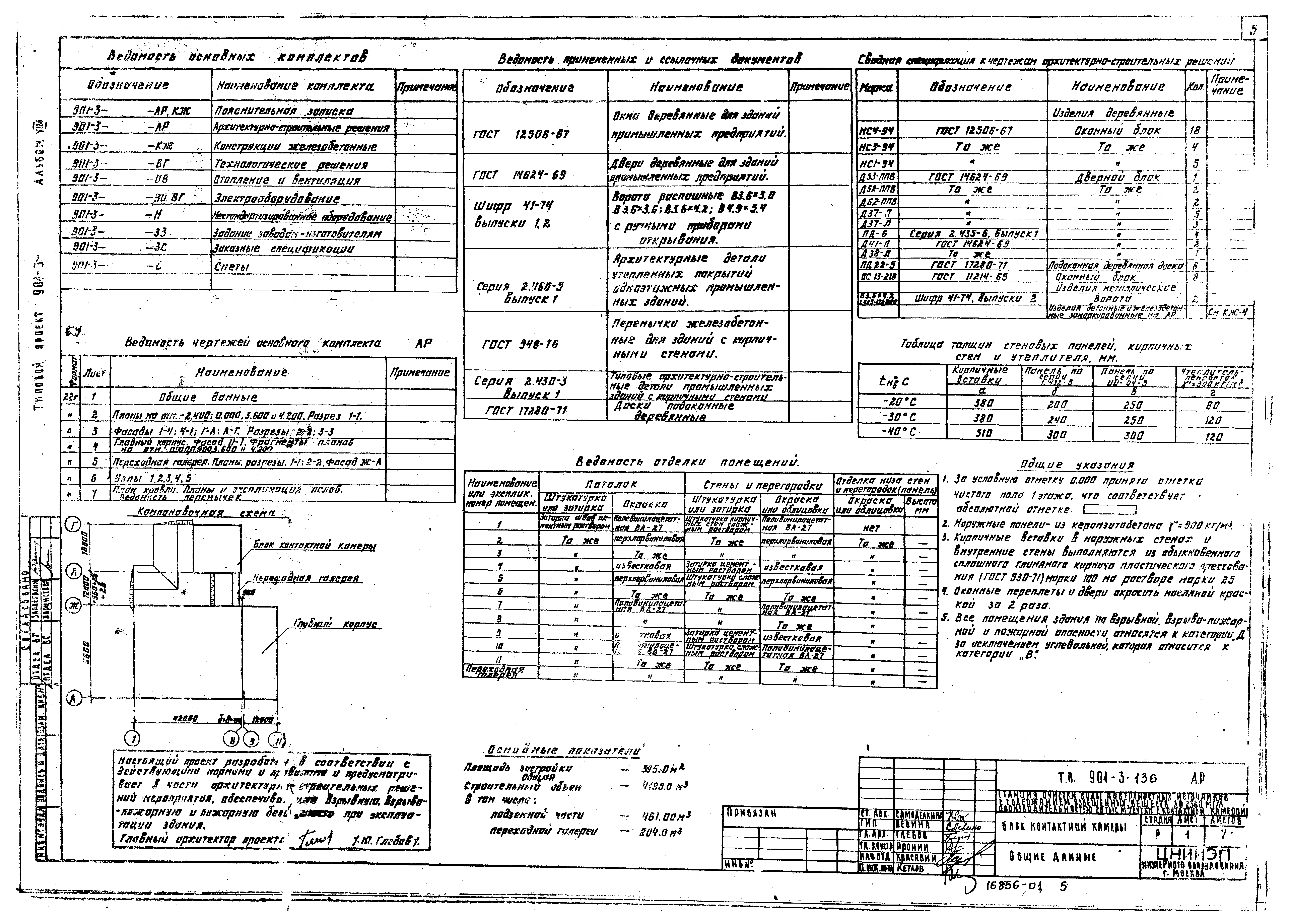 Типовой проект 901-3-136
