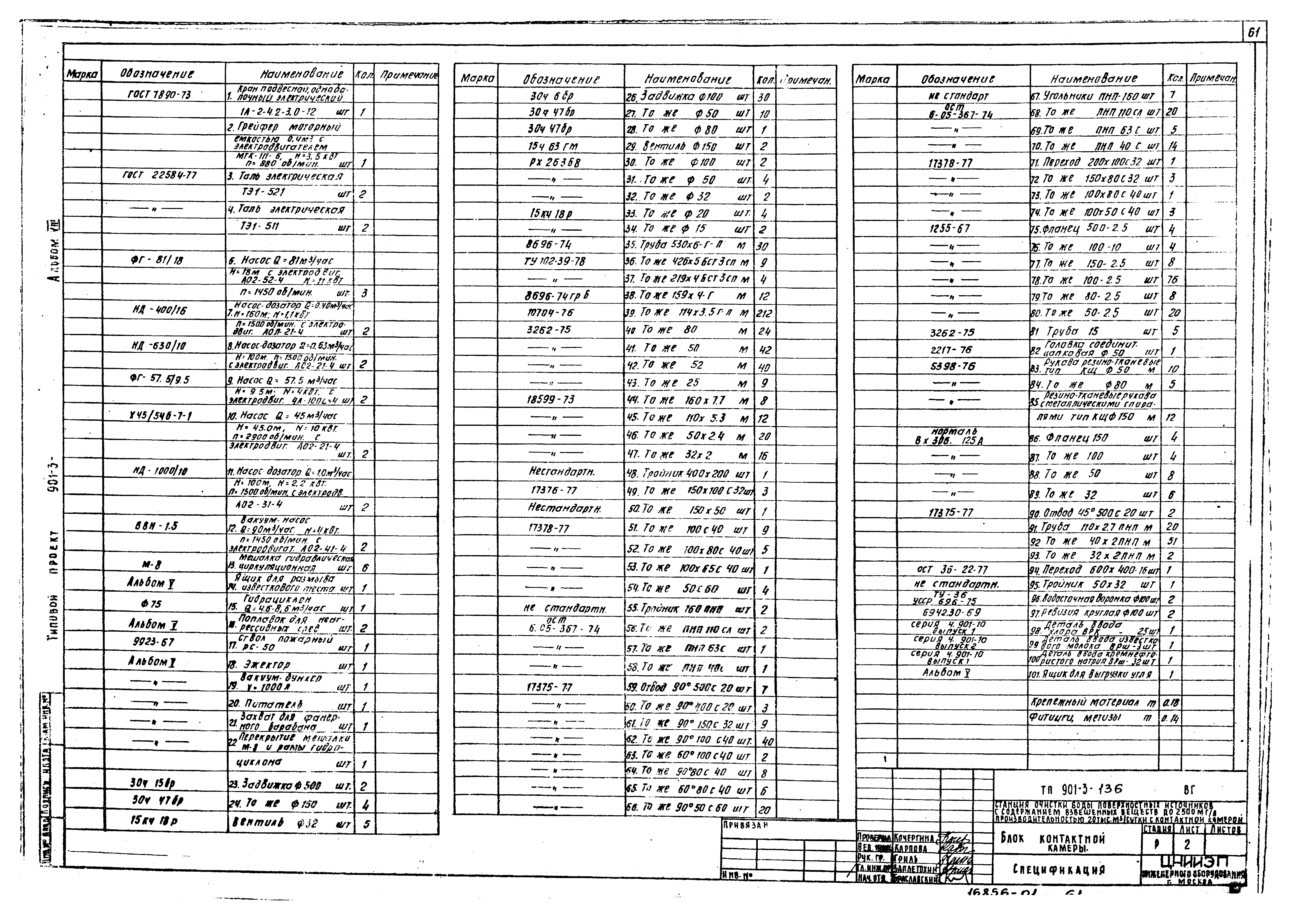 Типовой проект 901-3-136