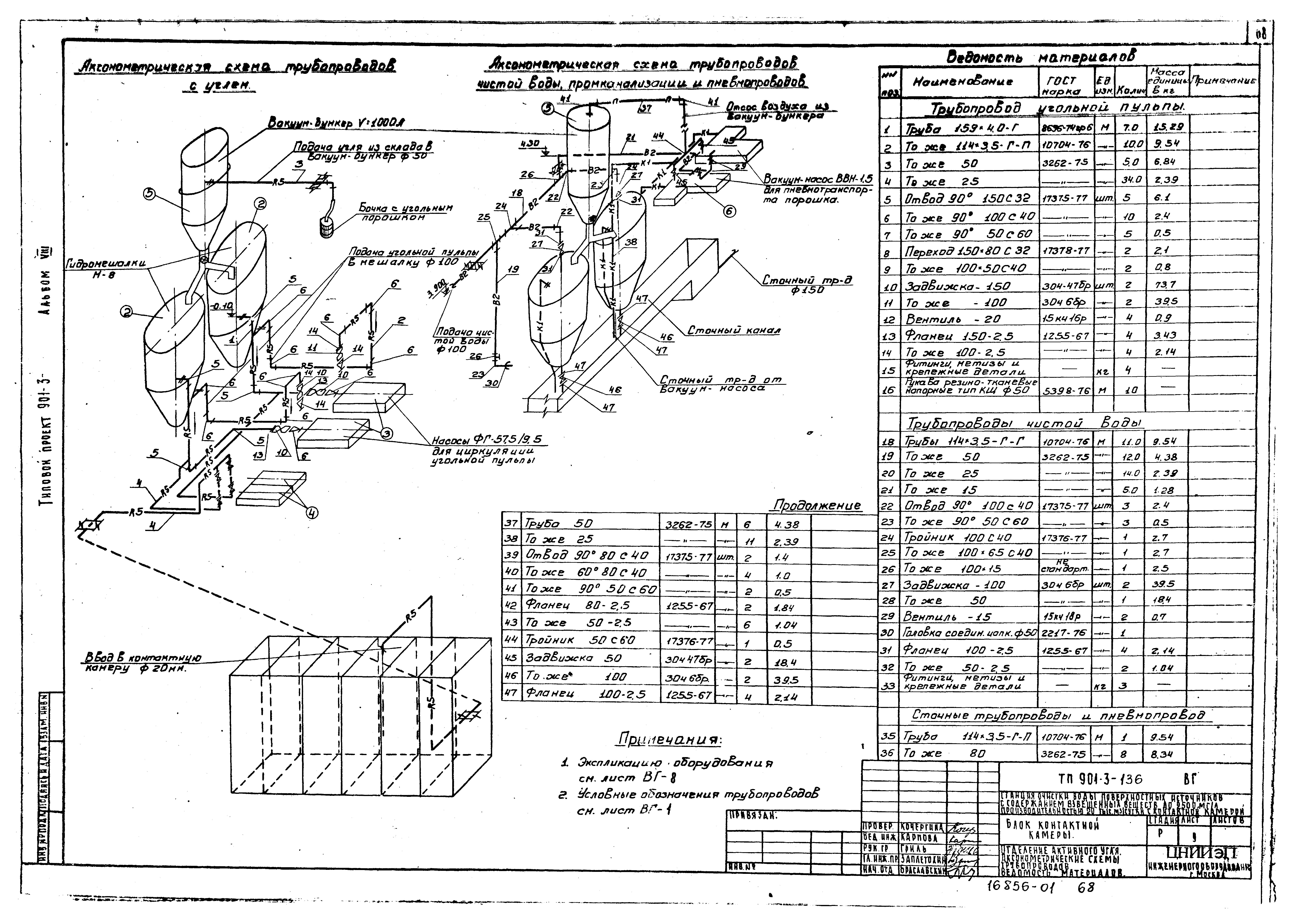 Типовой проект 901-3-136