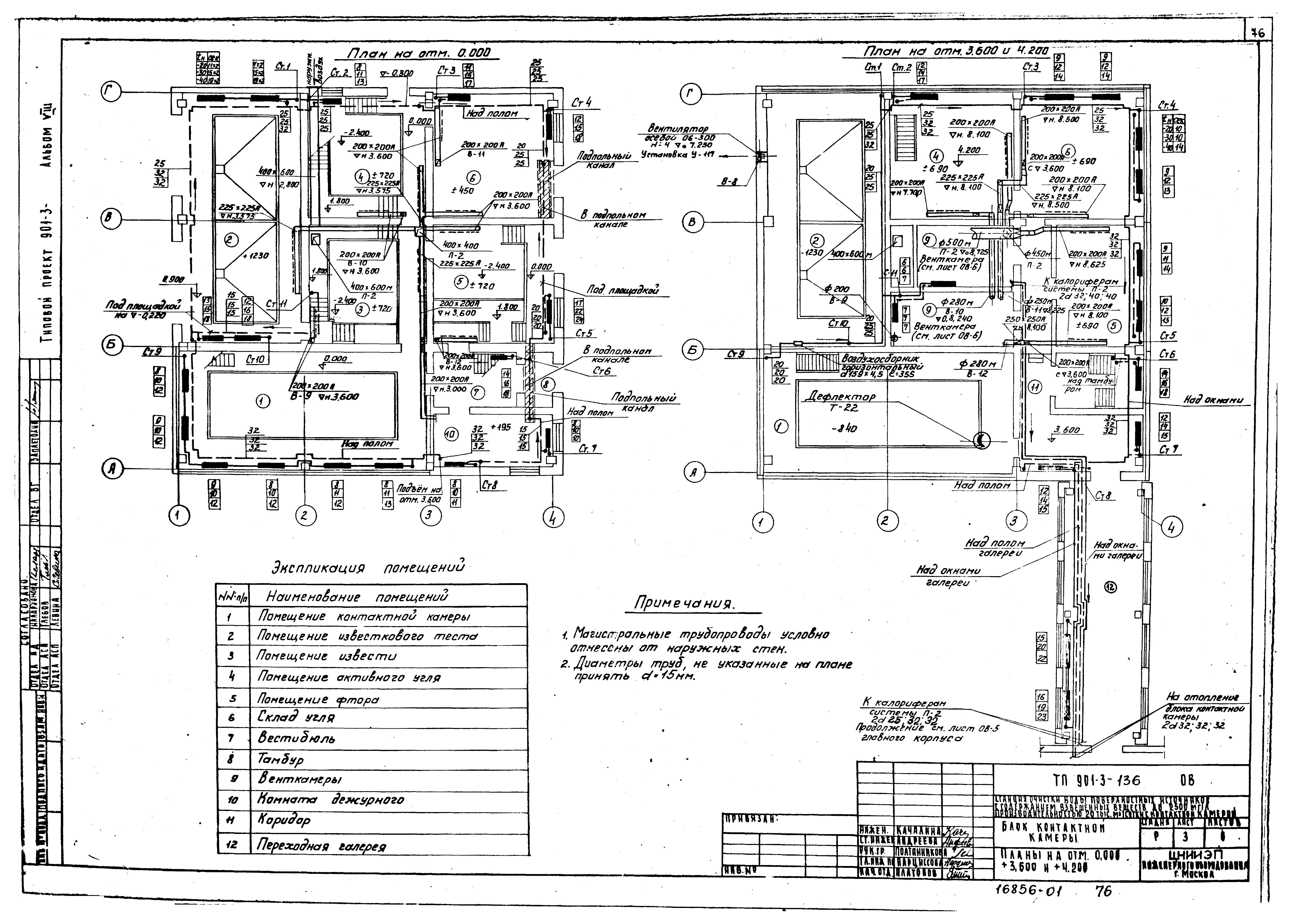 Типовой проект 901-3-136