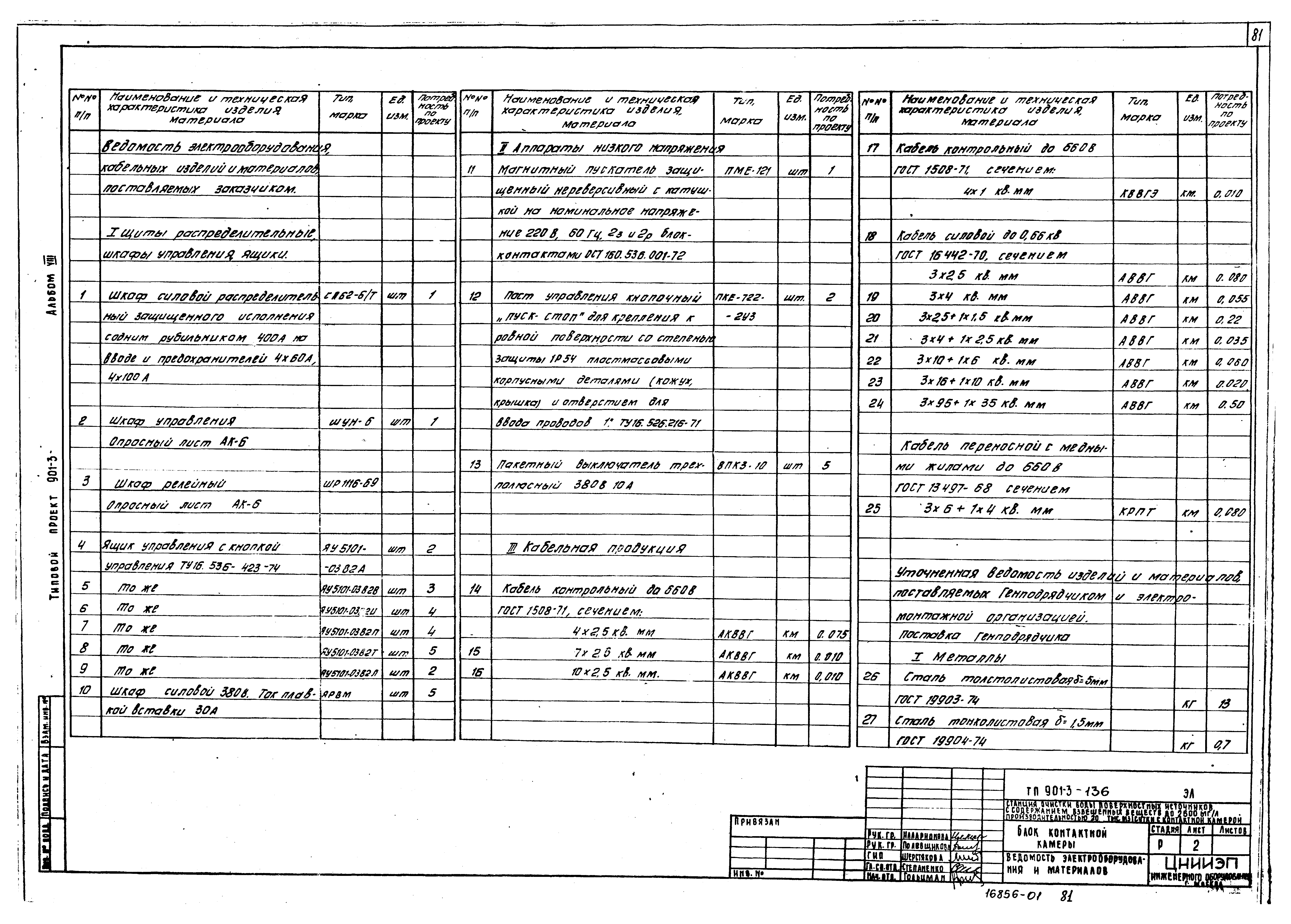 Типовой проект 901-3-136