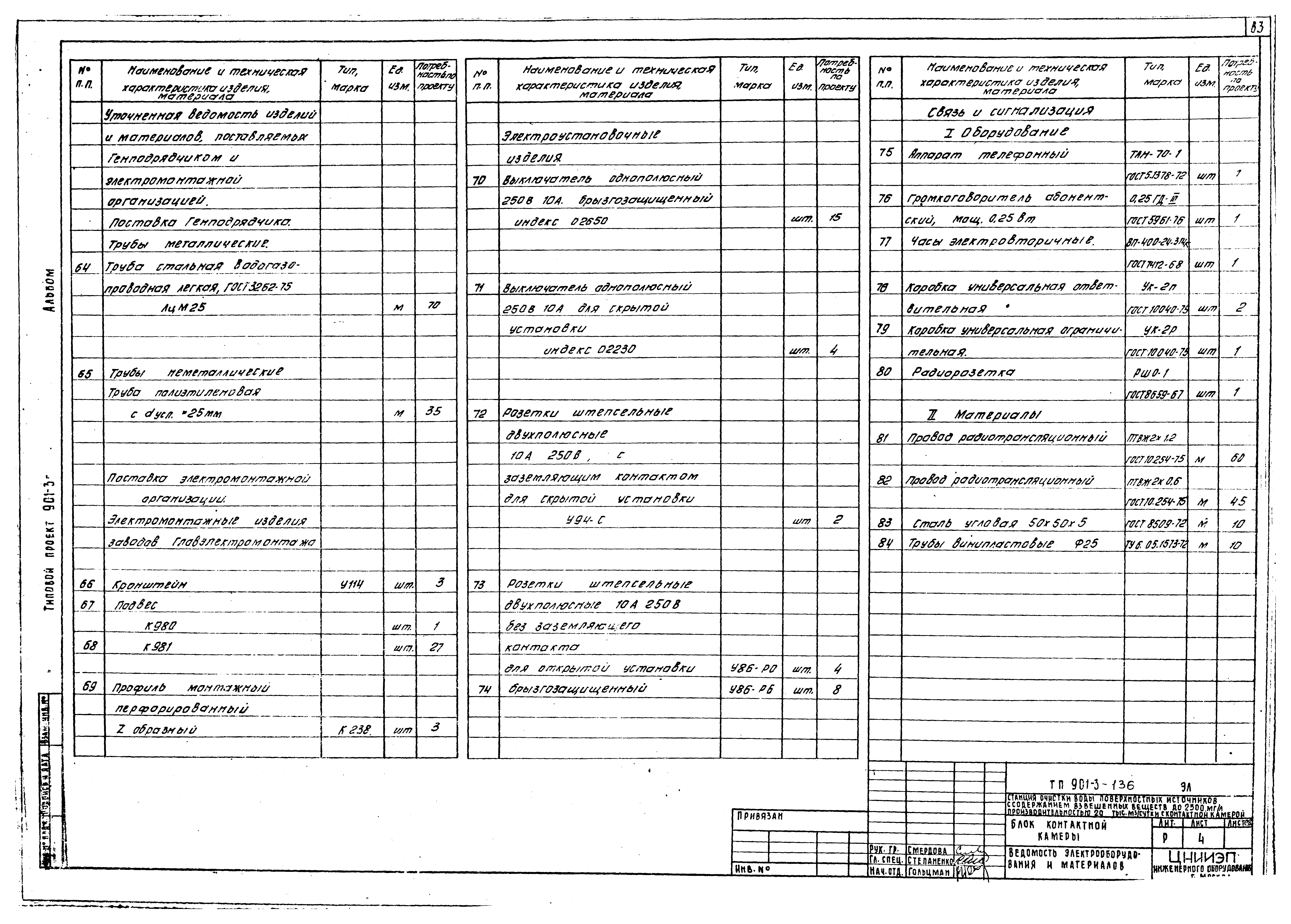 Типовой проект 901-3-136