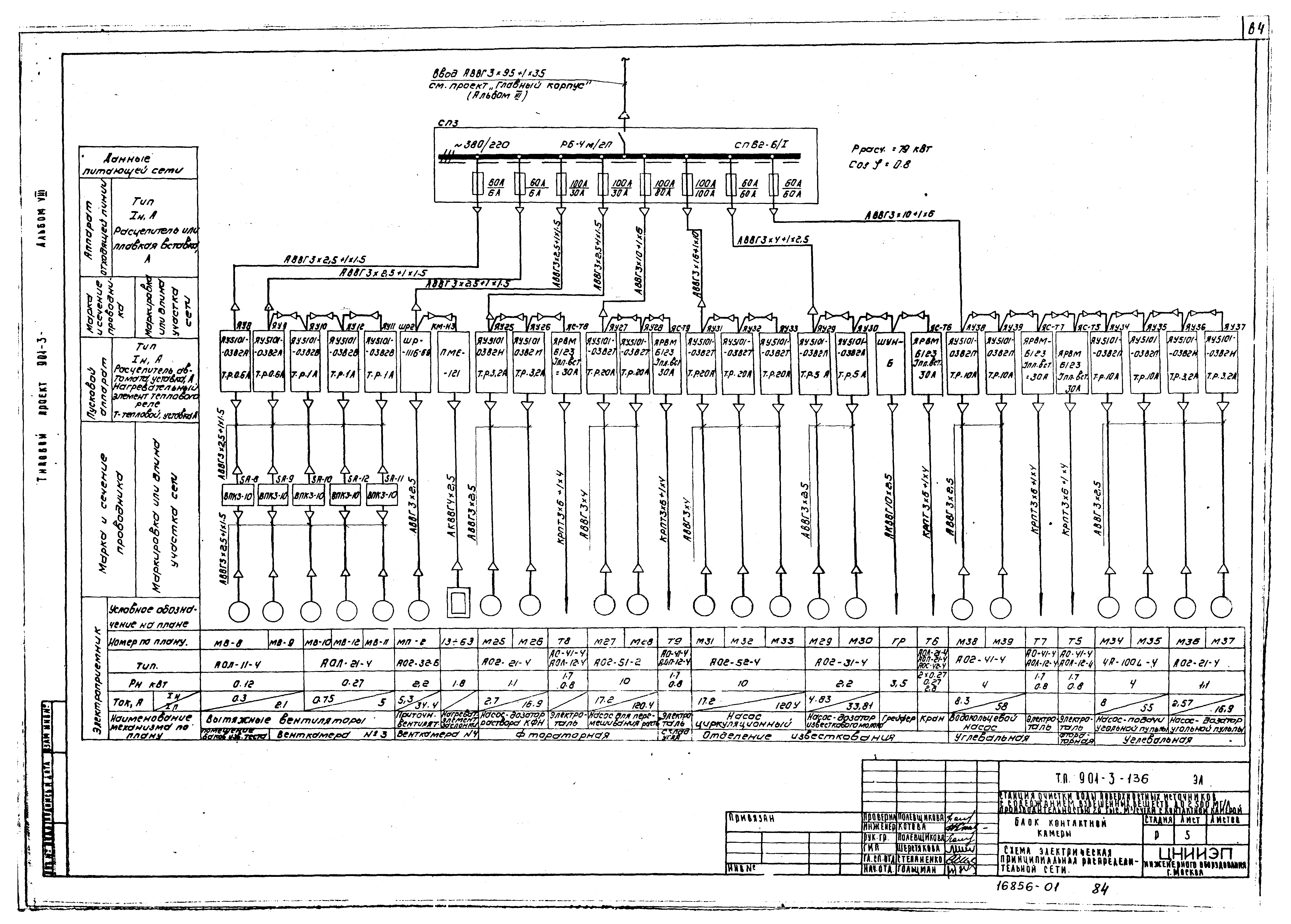 Типовой проект 901-3-136