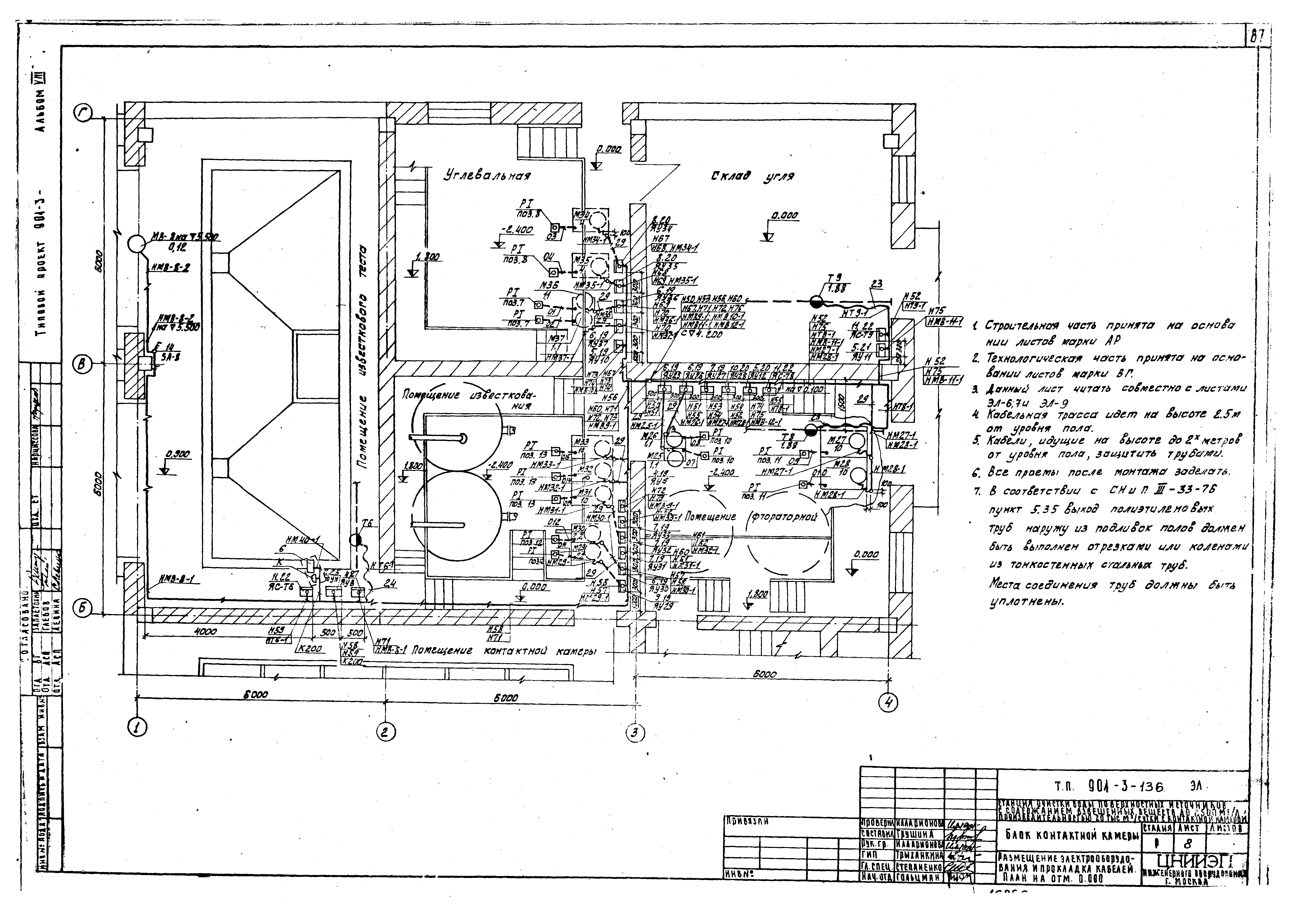 Типовой проект 901-3-136