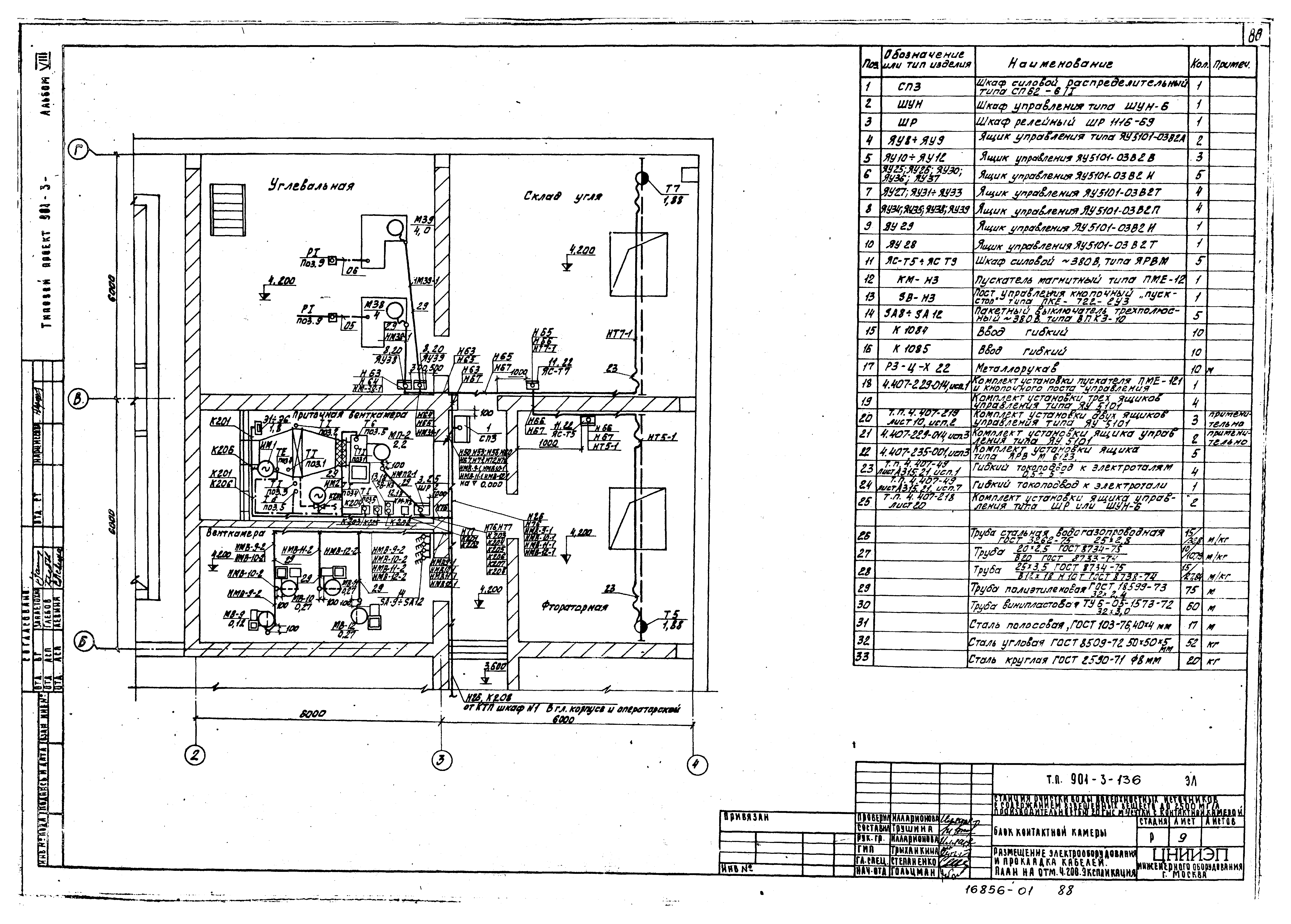 Типовой проект 901-3-136