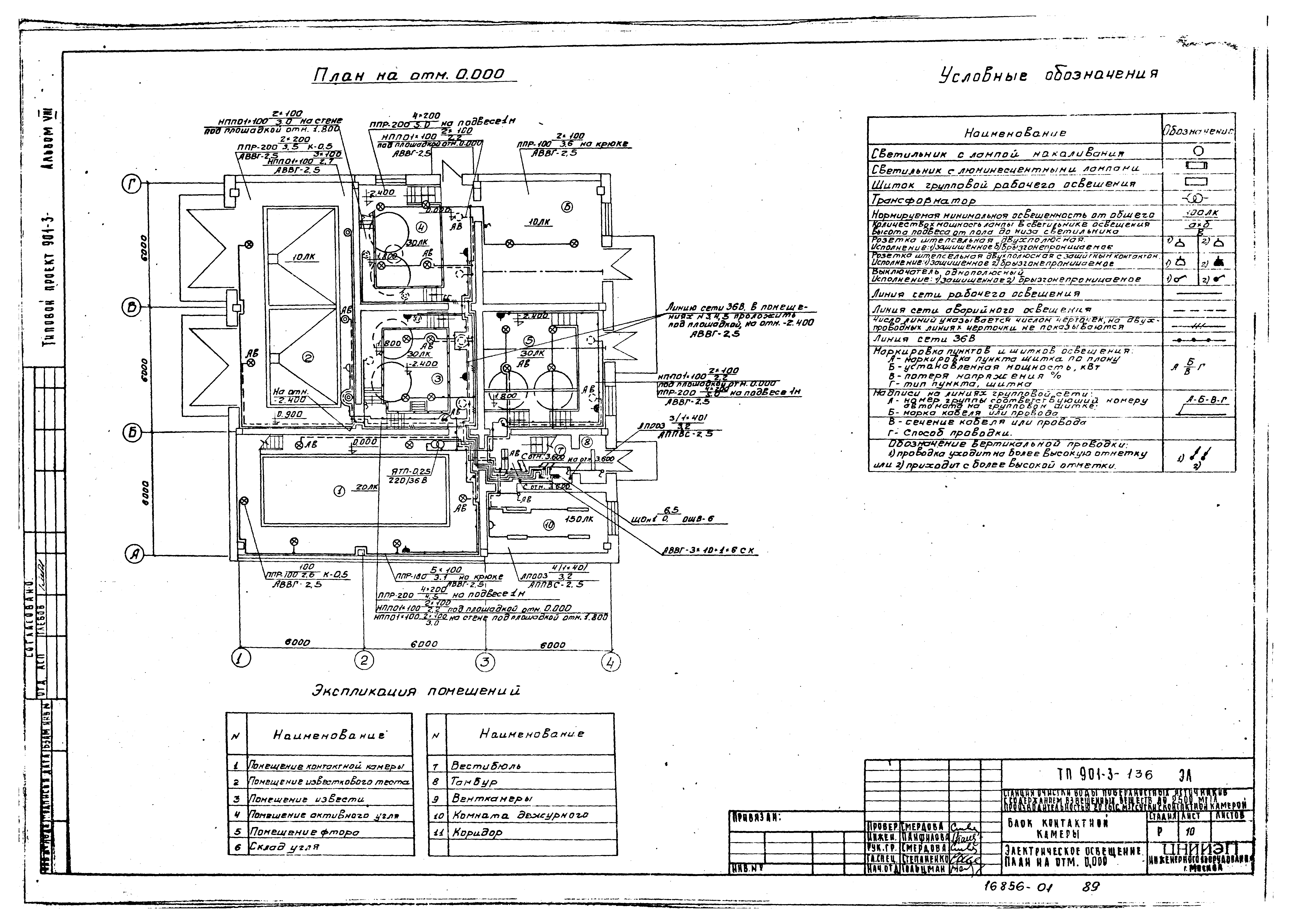 Типовой проект 901-3-136