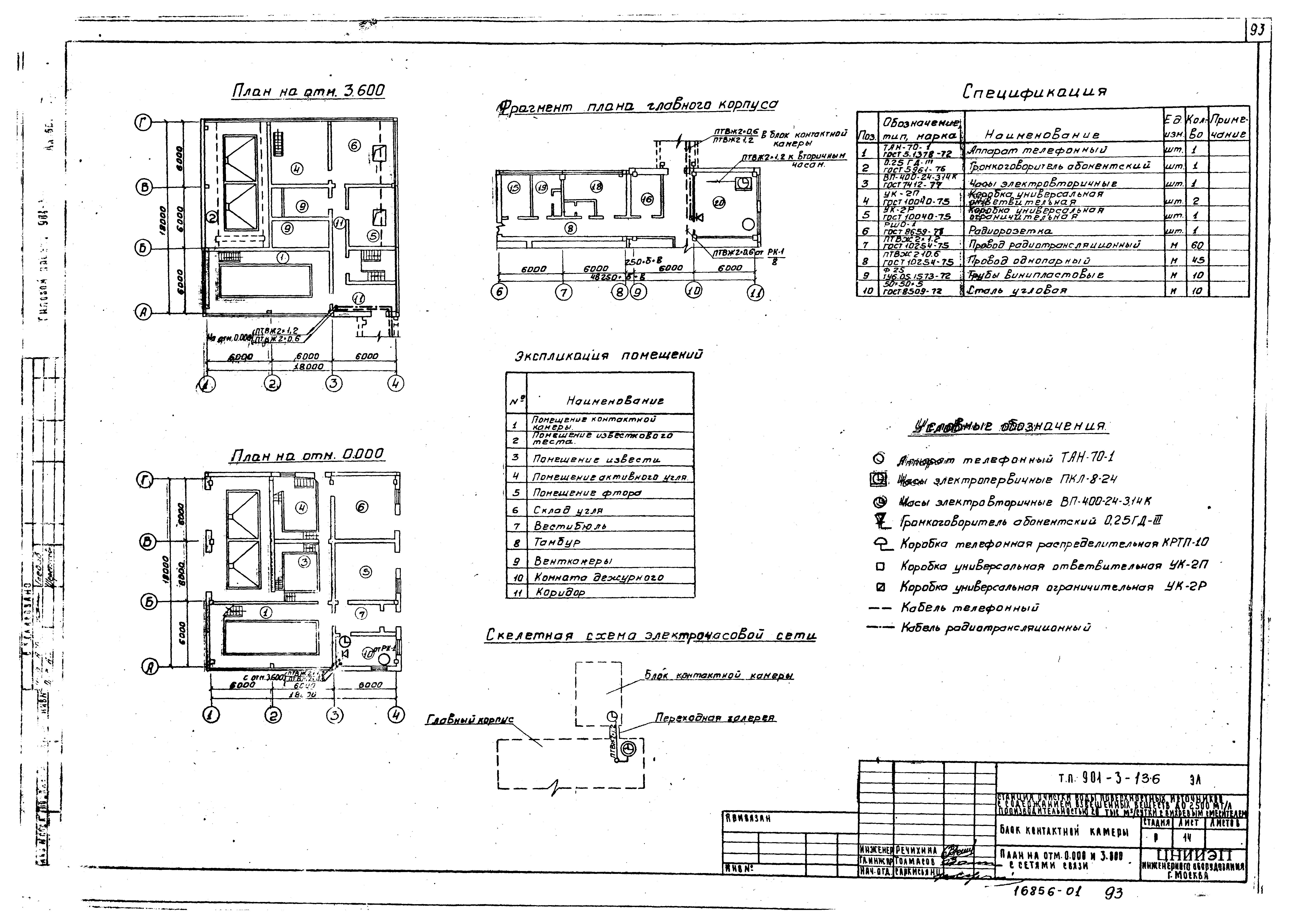 Типовой проект 901-3-136
