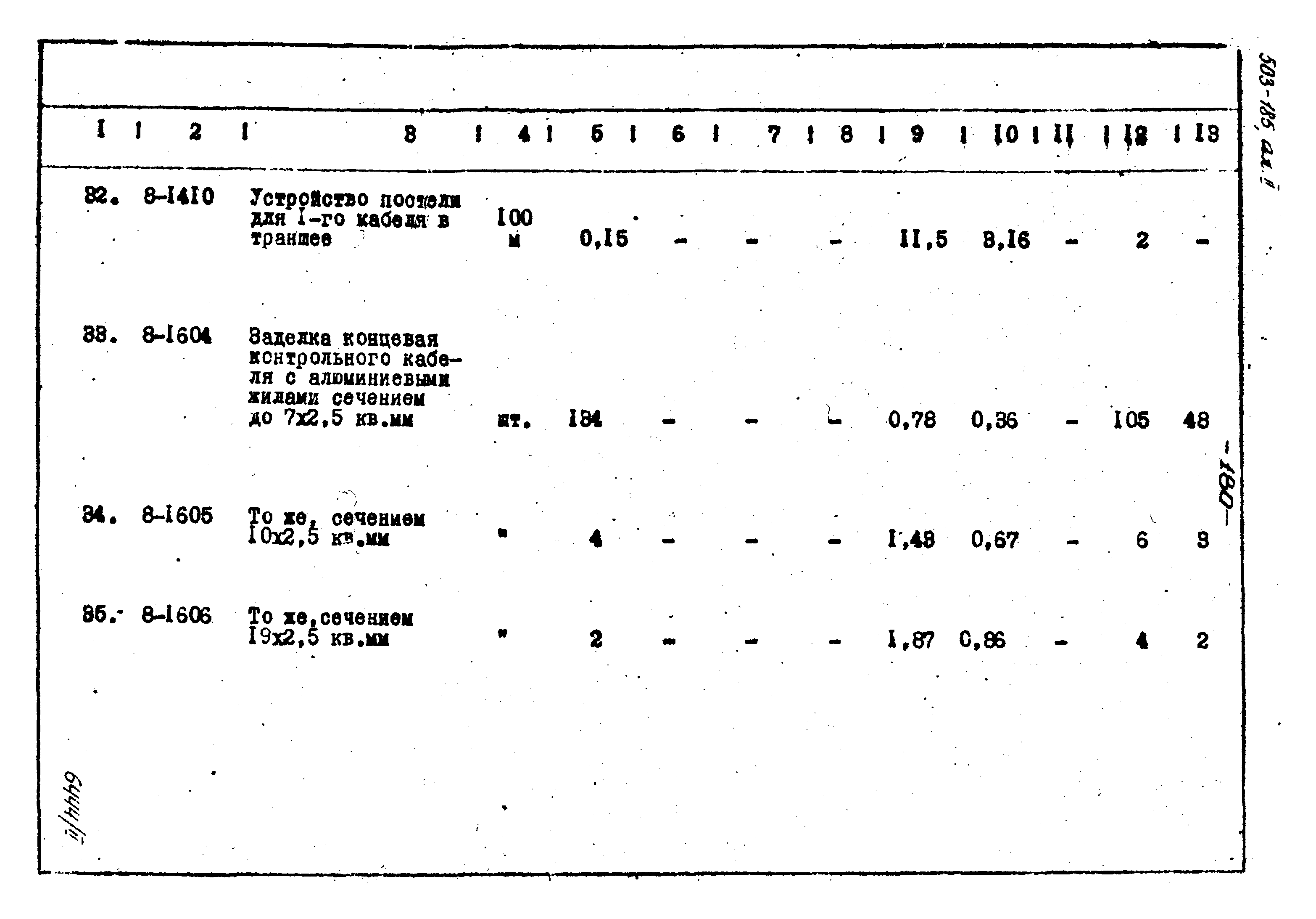 Типовой проект 503-185
