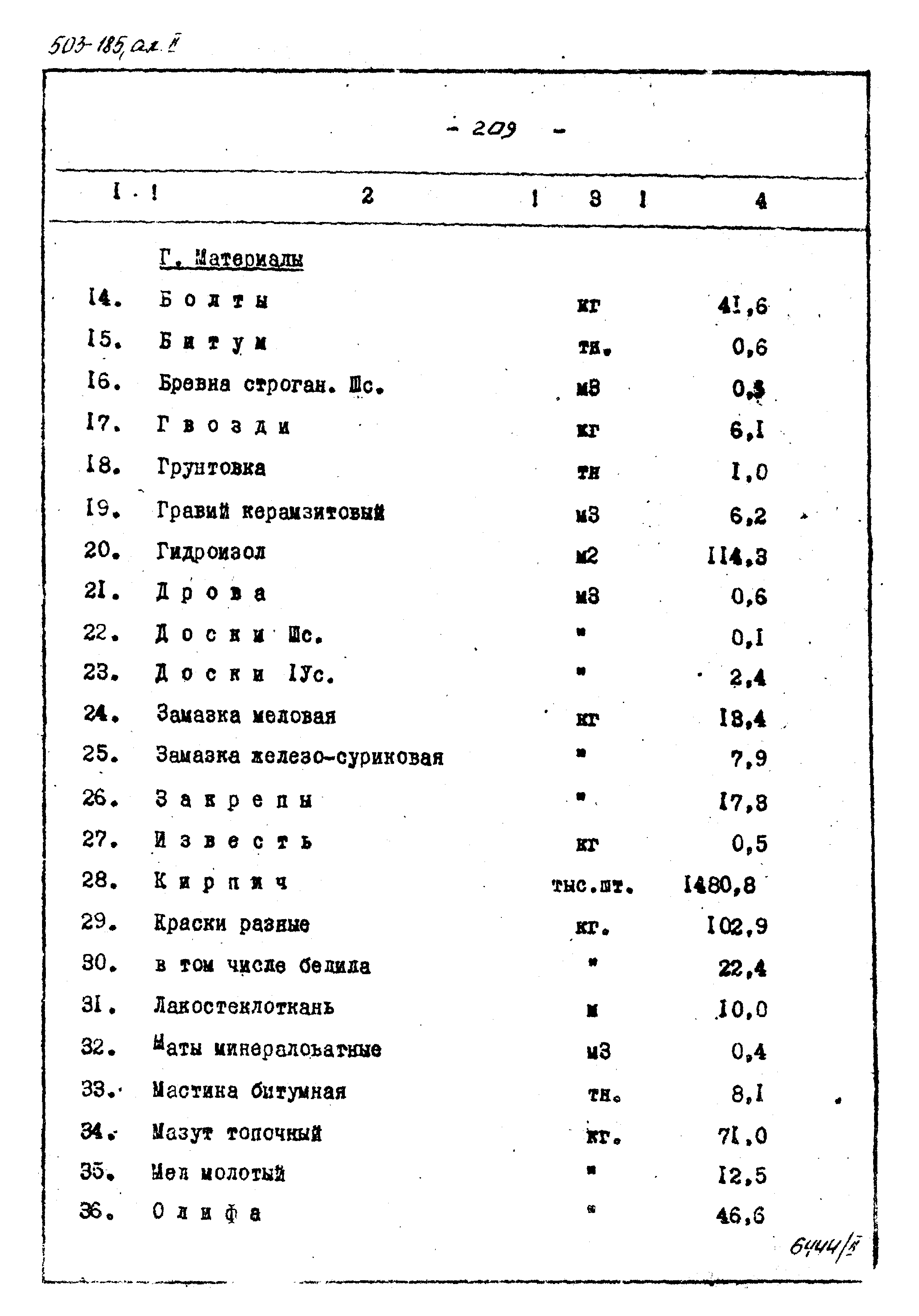 Типовой проект 503-185