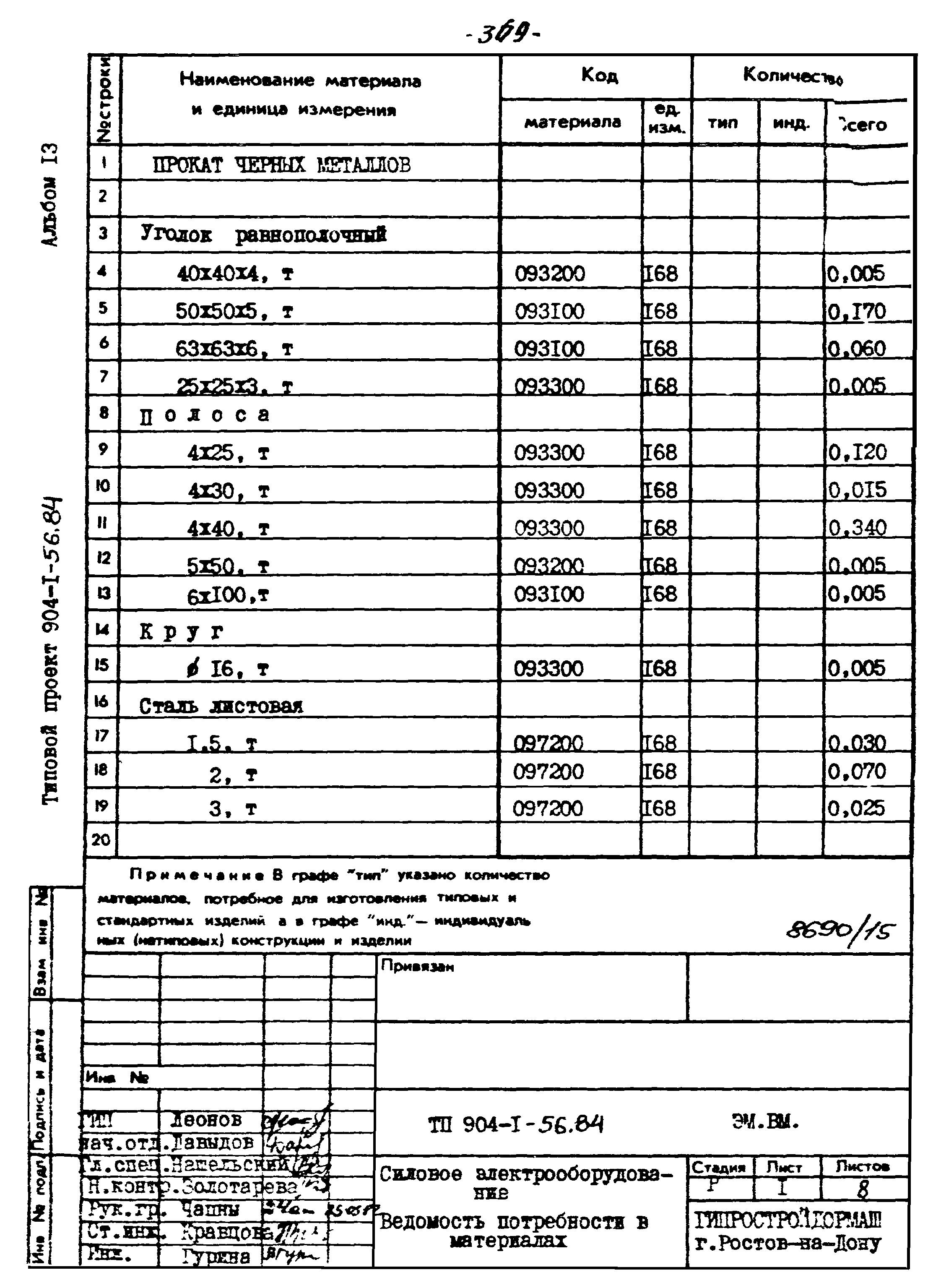 Типовой проект 904-1-56.84