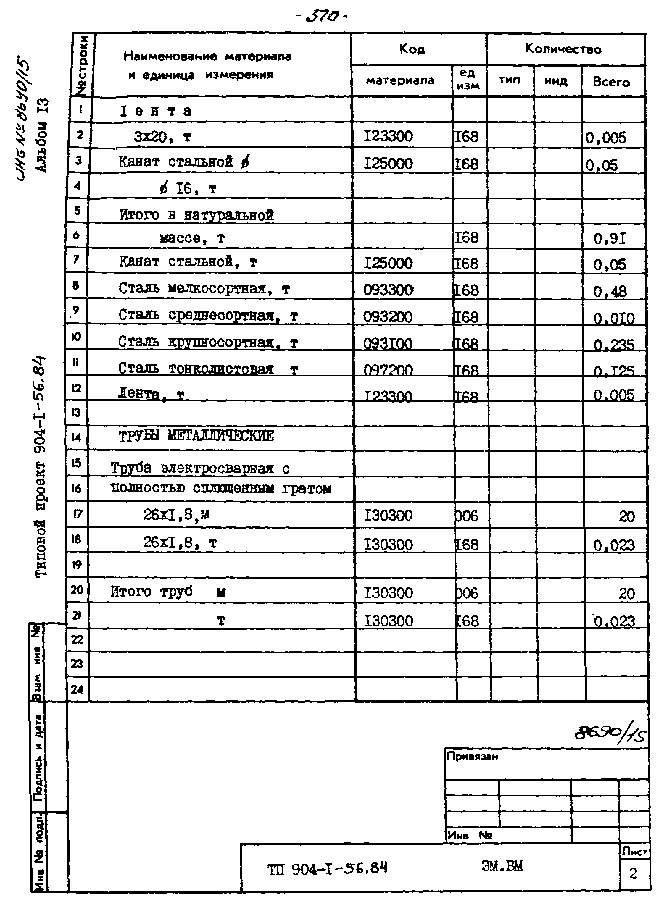Типовой проект 904-1-56.84