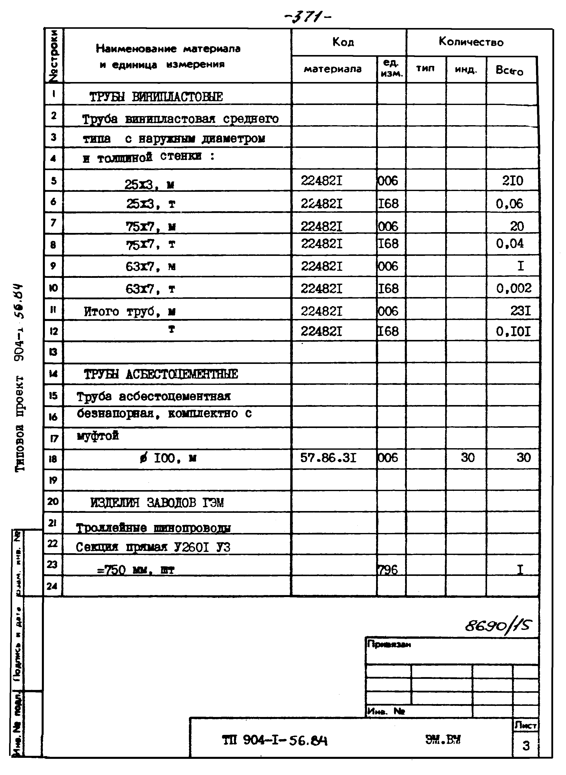 Типовой проект 904-1-56.84
