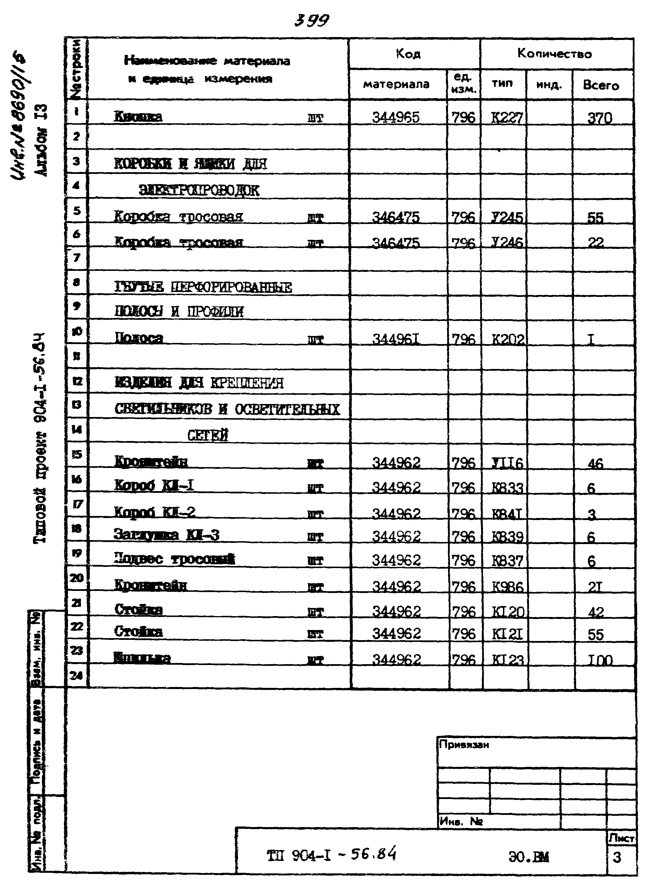 Типовой проект 904-1-56.84