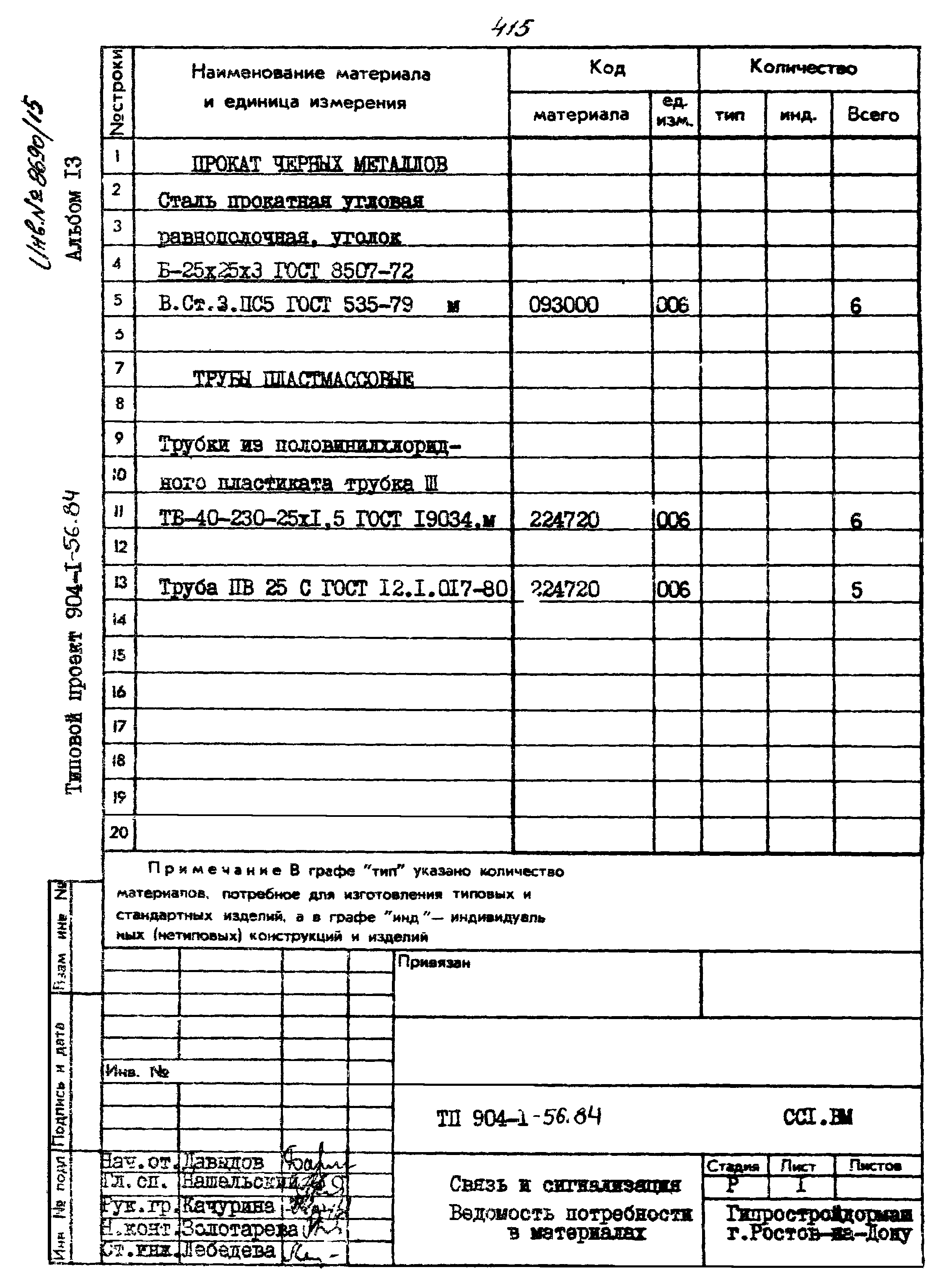 Типовой проект 904-1-56.84
