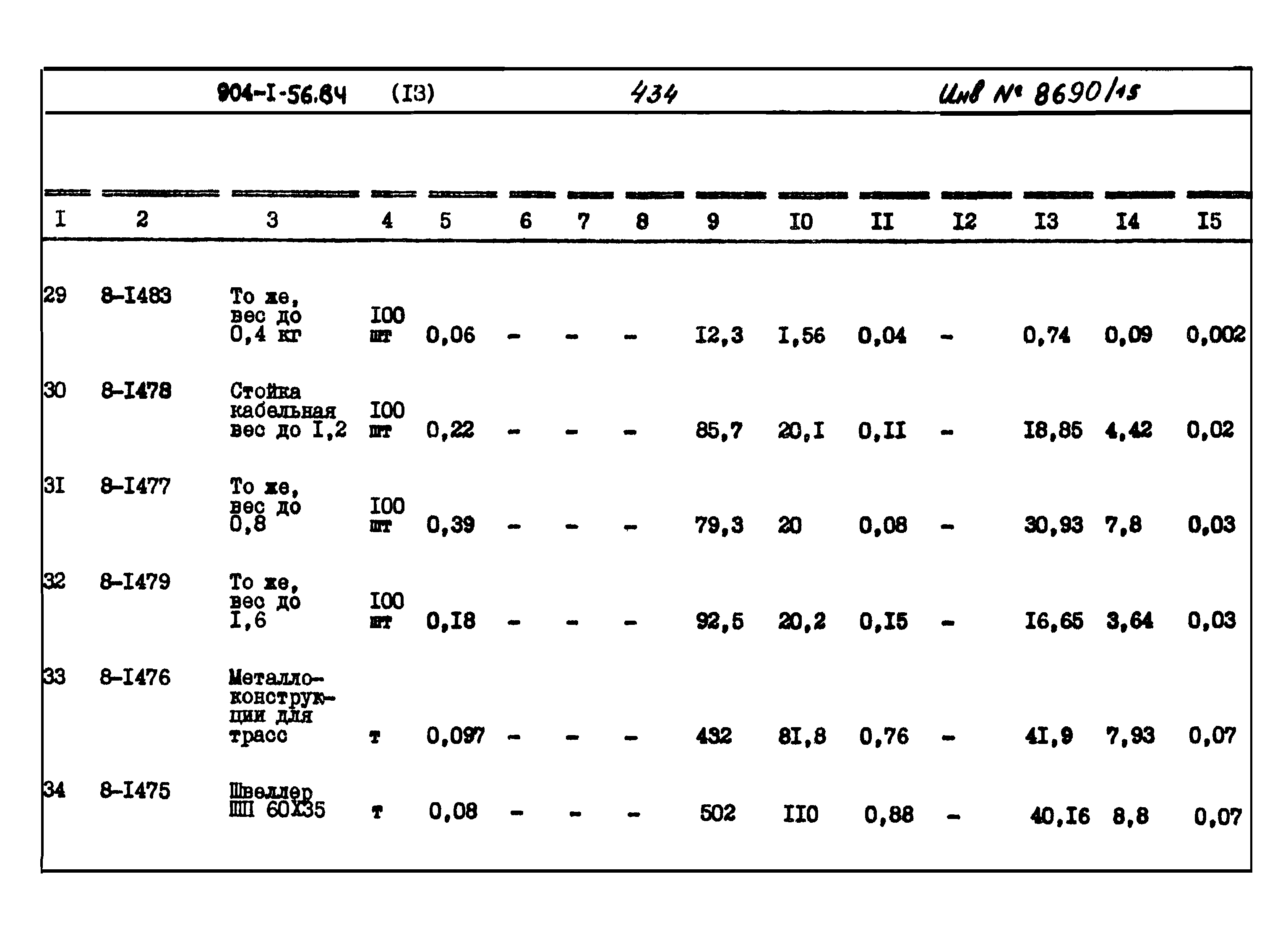 Типовой проект 904-1-56.84
