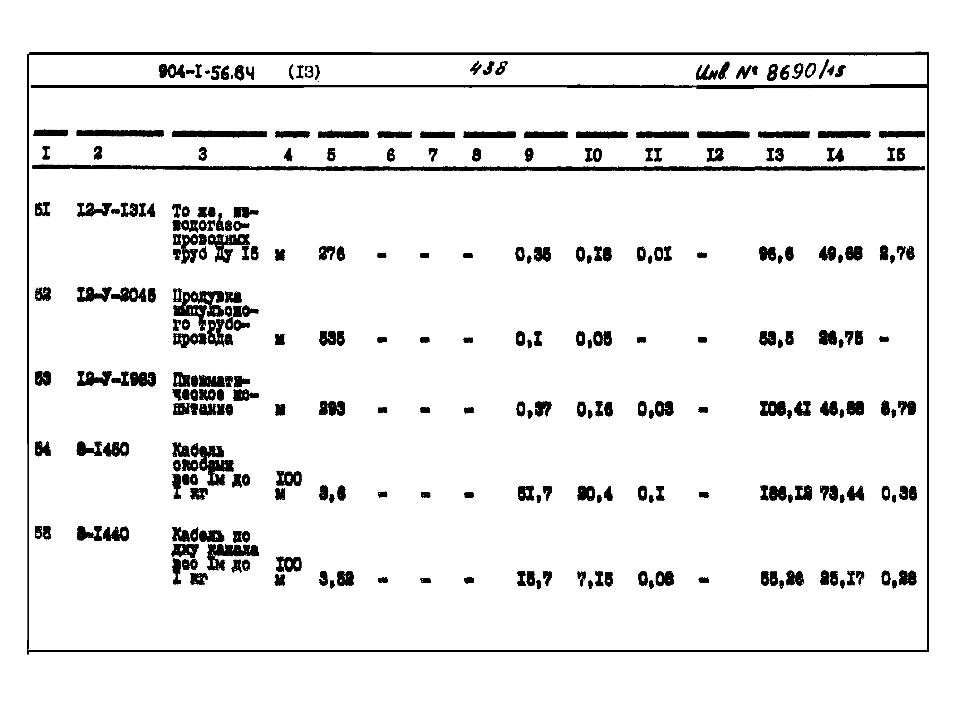 Типовой проект 904-1-56.84