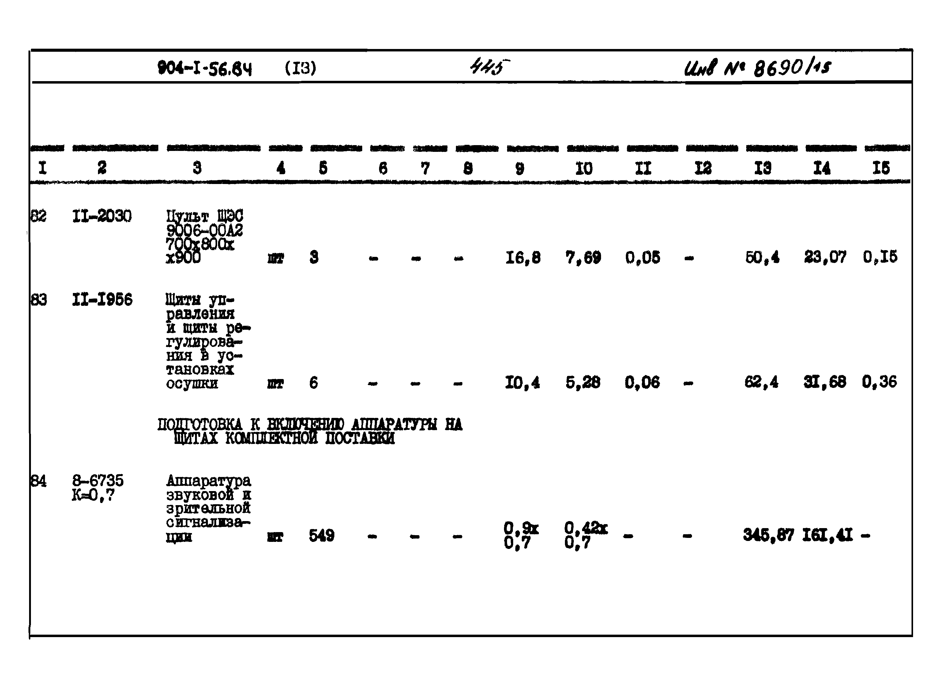 Типовой проект 904-1-56.84