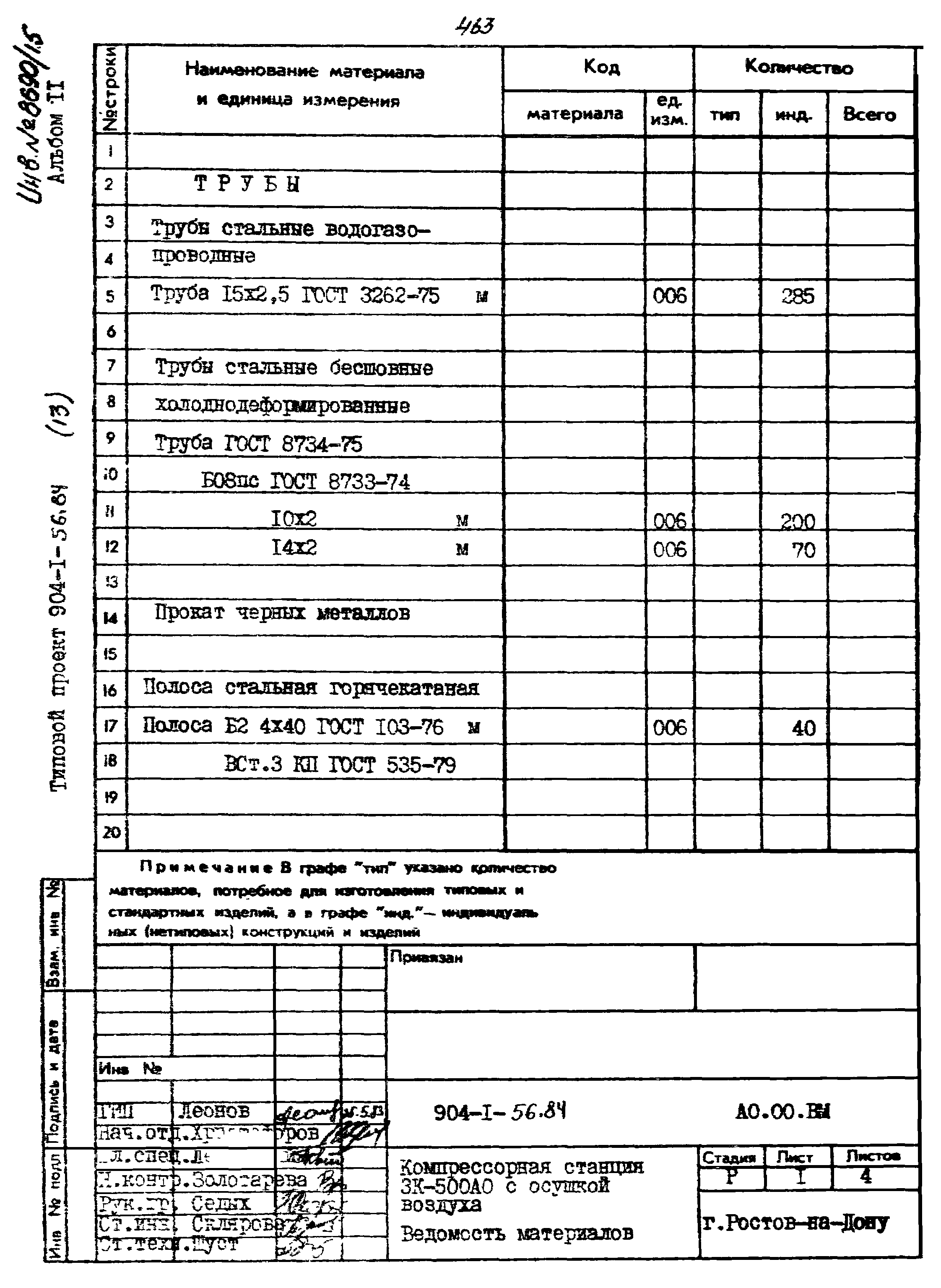 Типовой проект 904-1-56.84