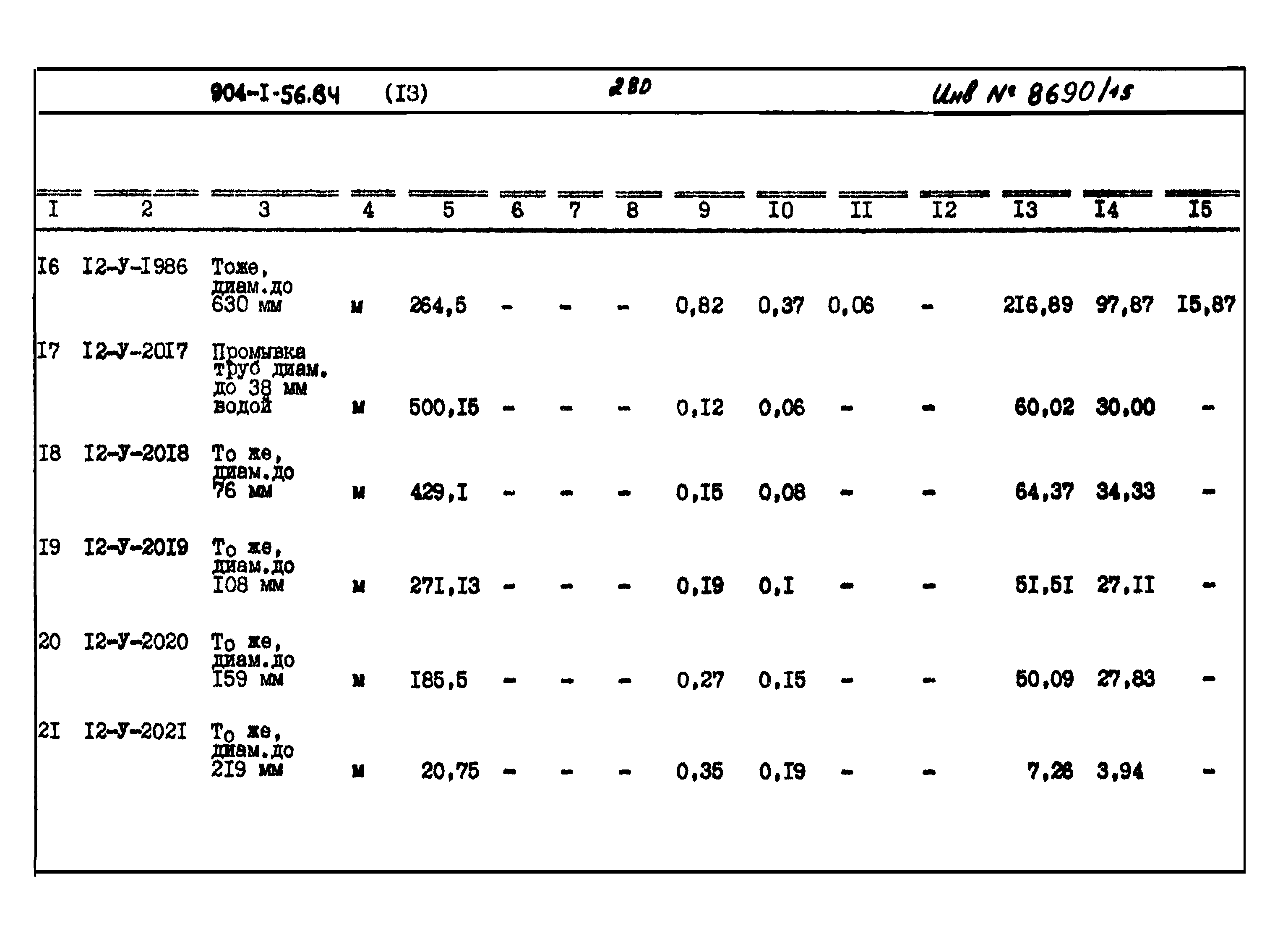 Типовой проект 904-1-56.84