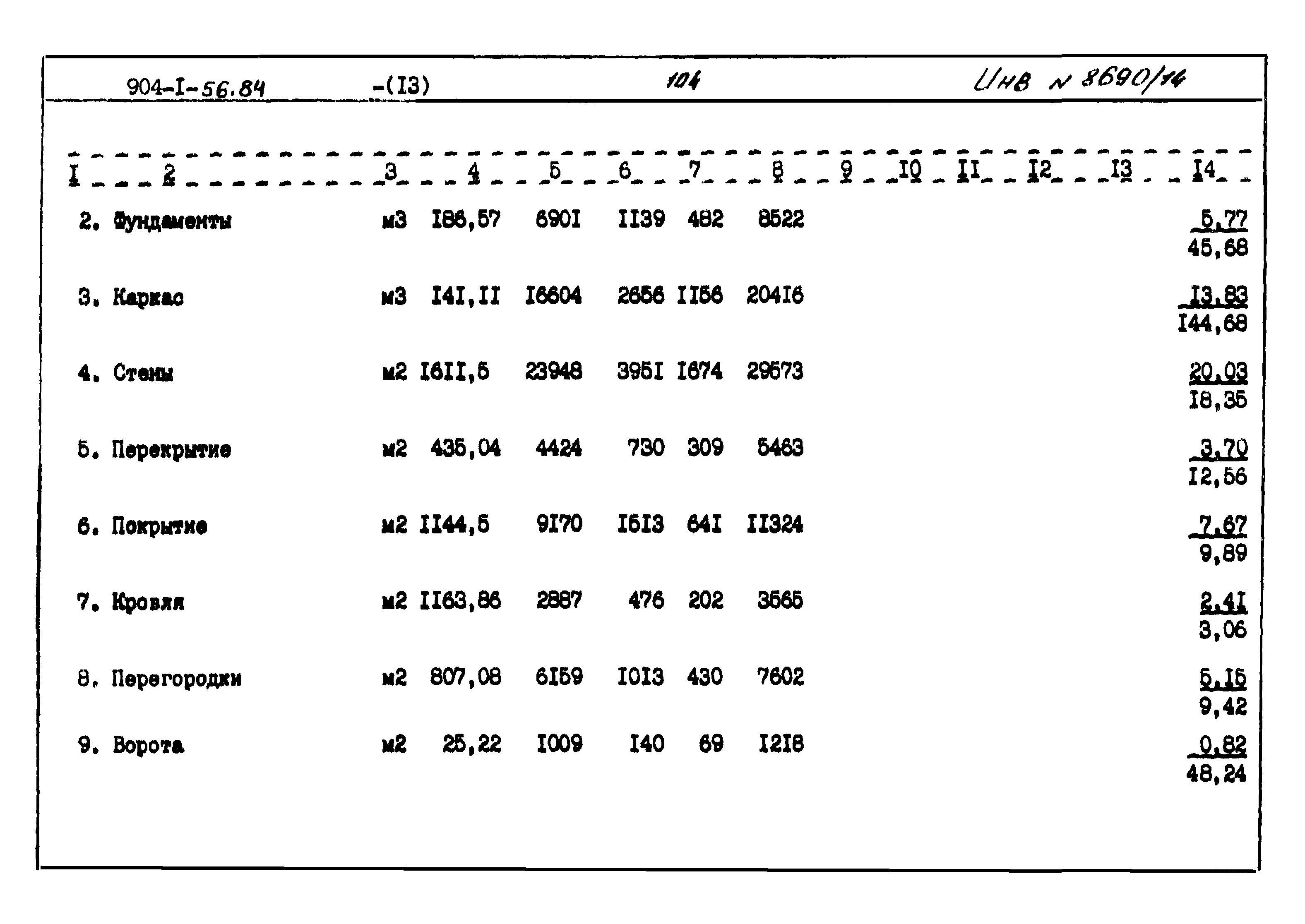Типовой проект 904-1-56.84