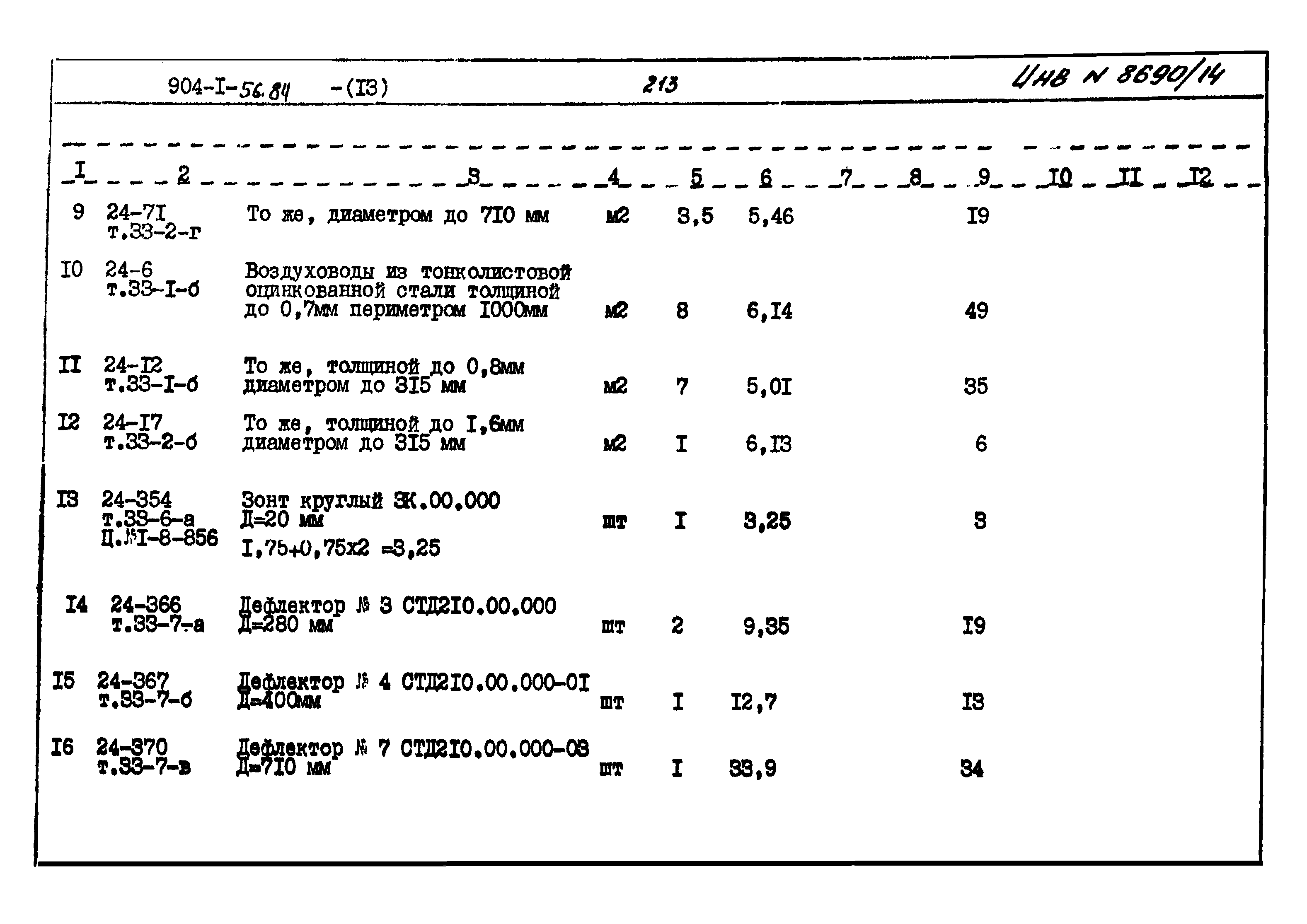 Типовой проект 904-1-56.84