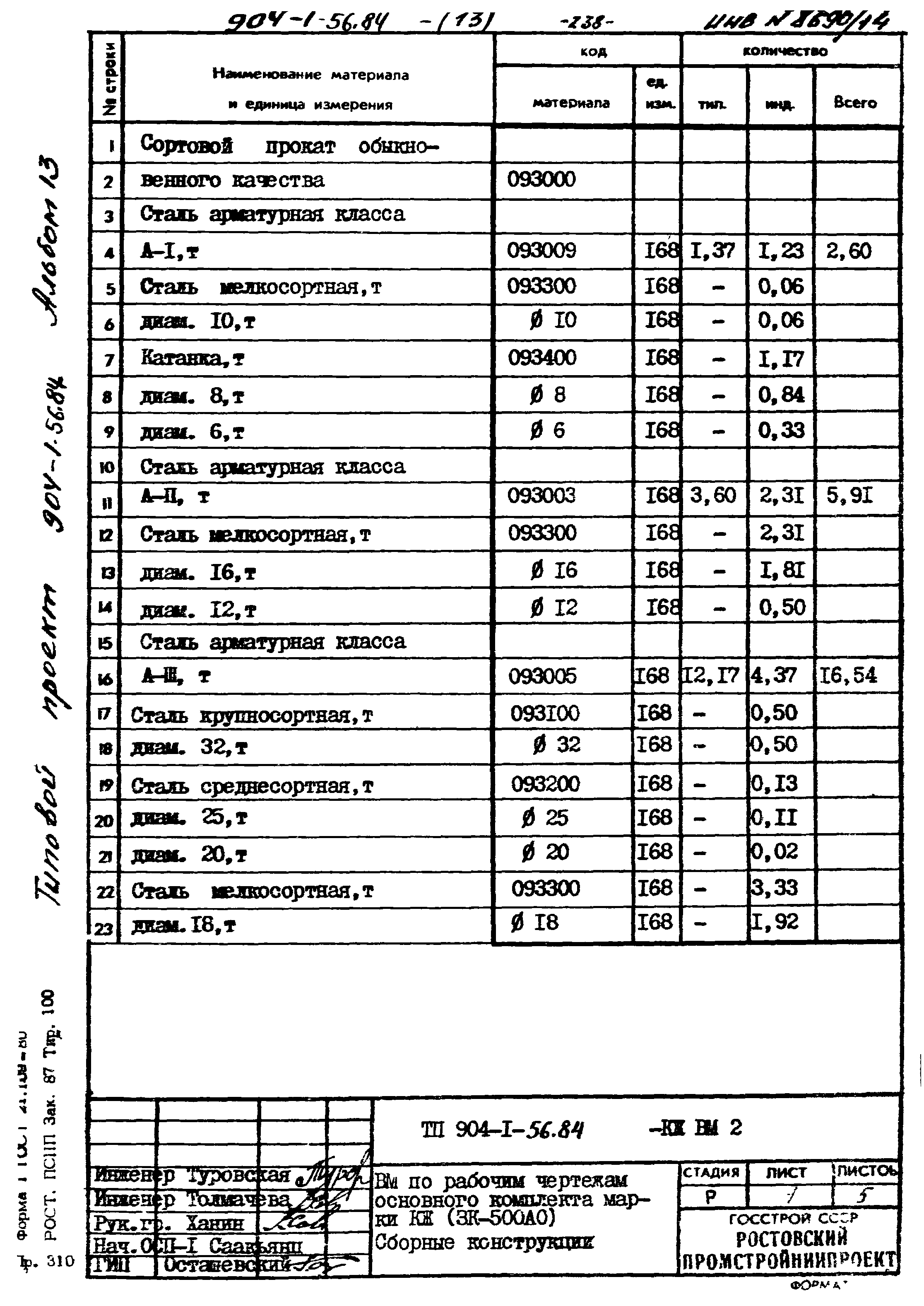 Типовой проект 904-1-56.84