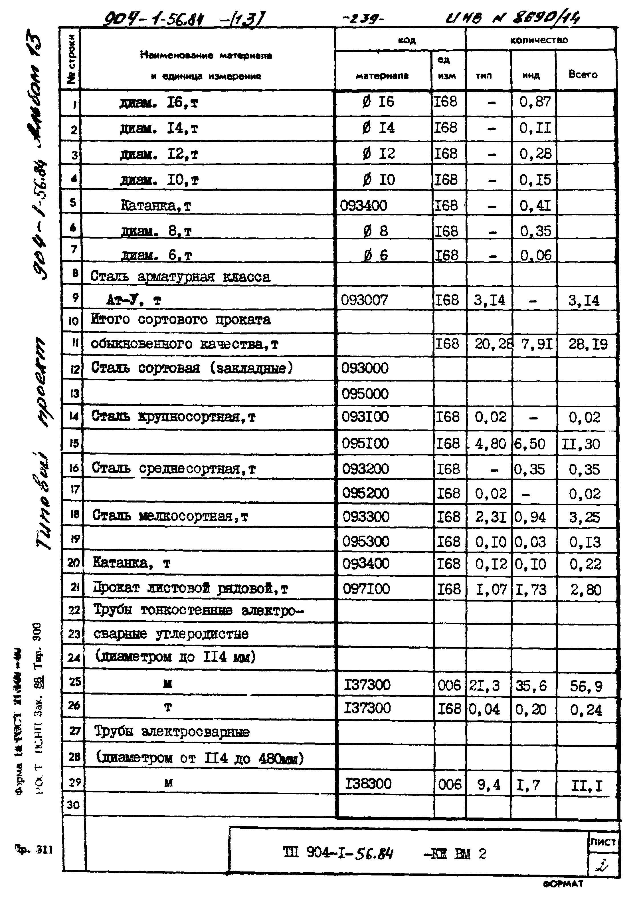 Типовой проект 904-1-56.84