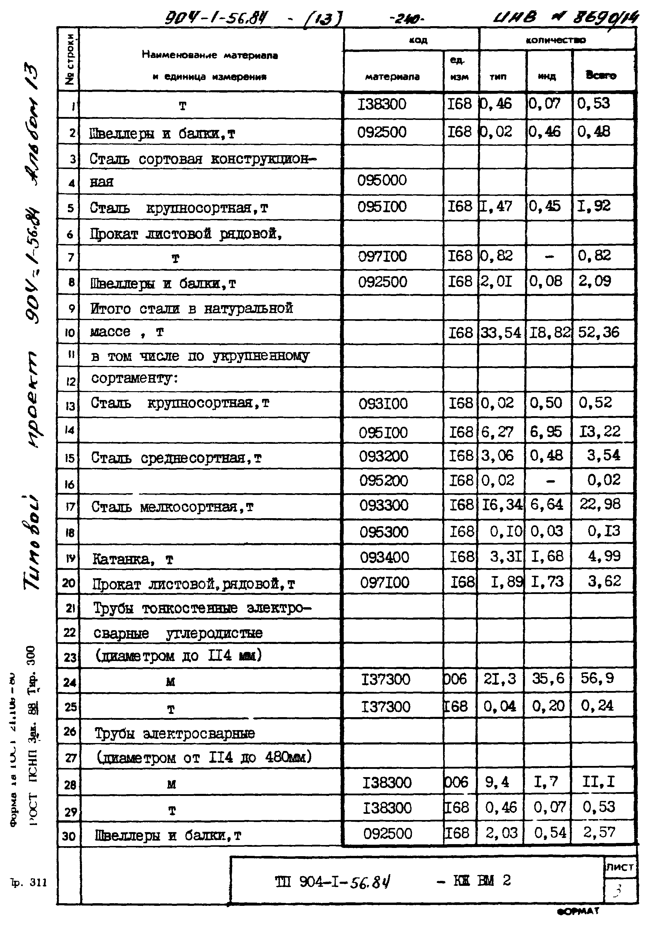 Типовой проект 904-1-56.84