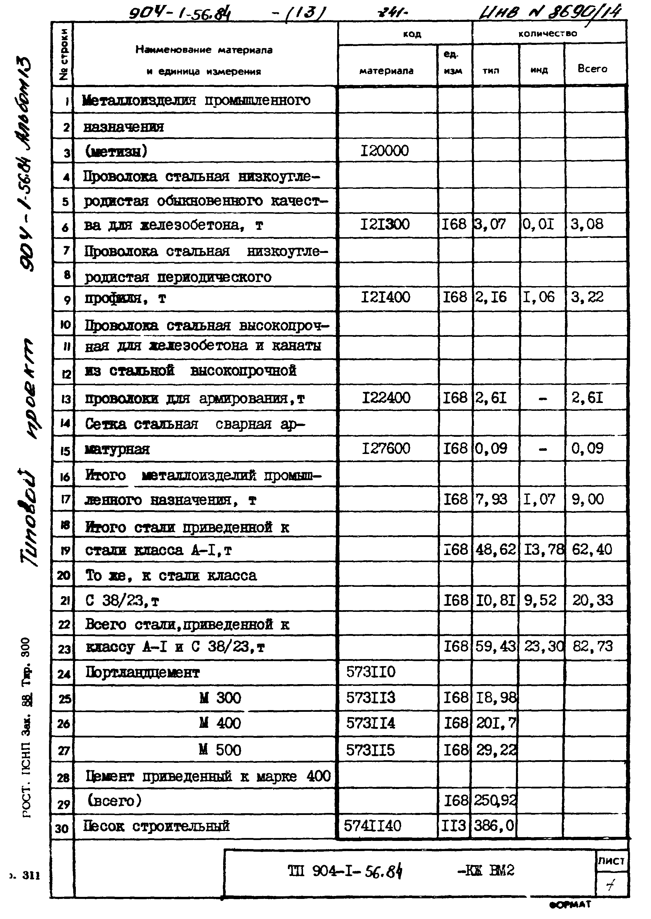 Типовой проект 904-1-56.84