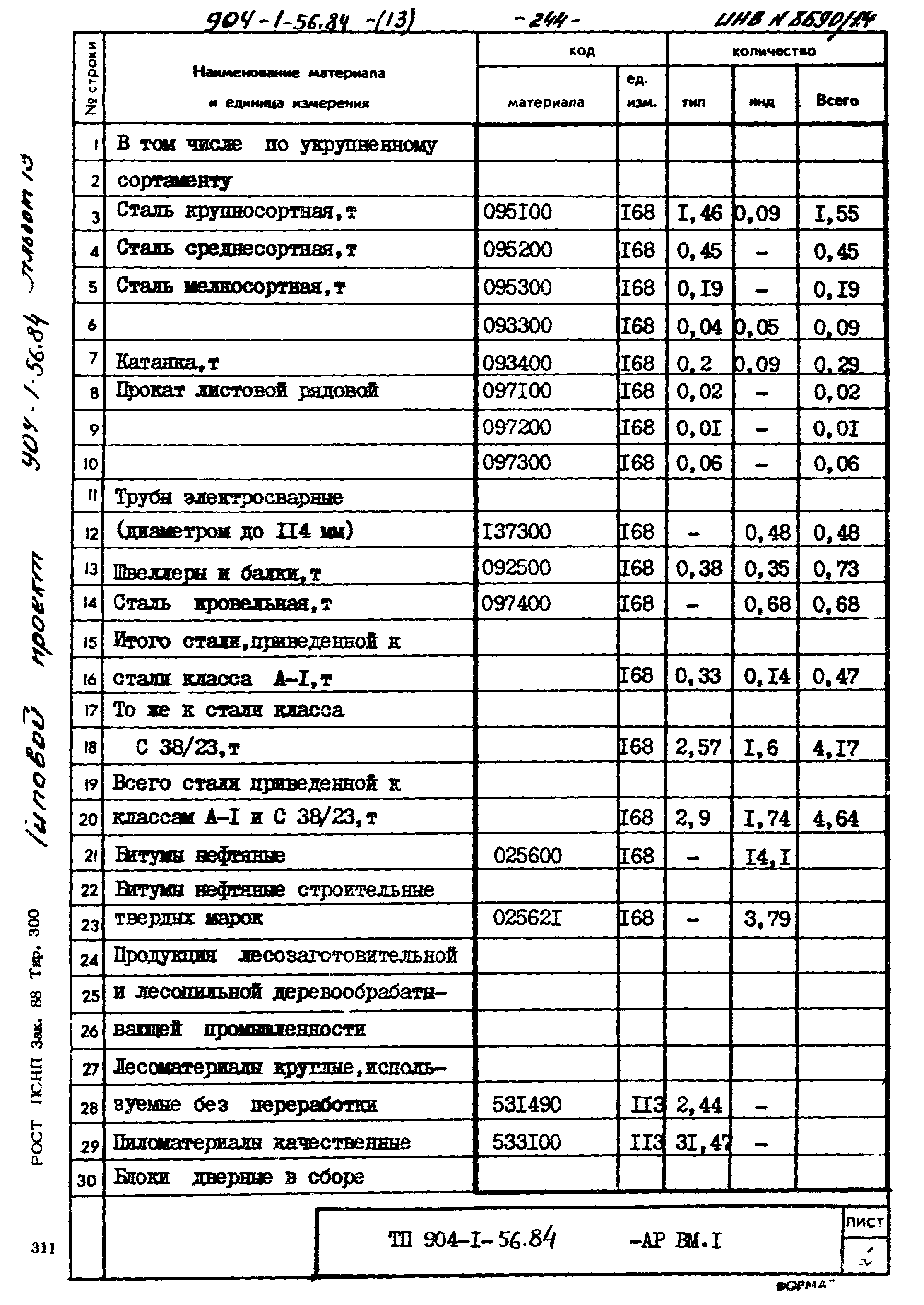 Типовой проект 904-1-56.84