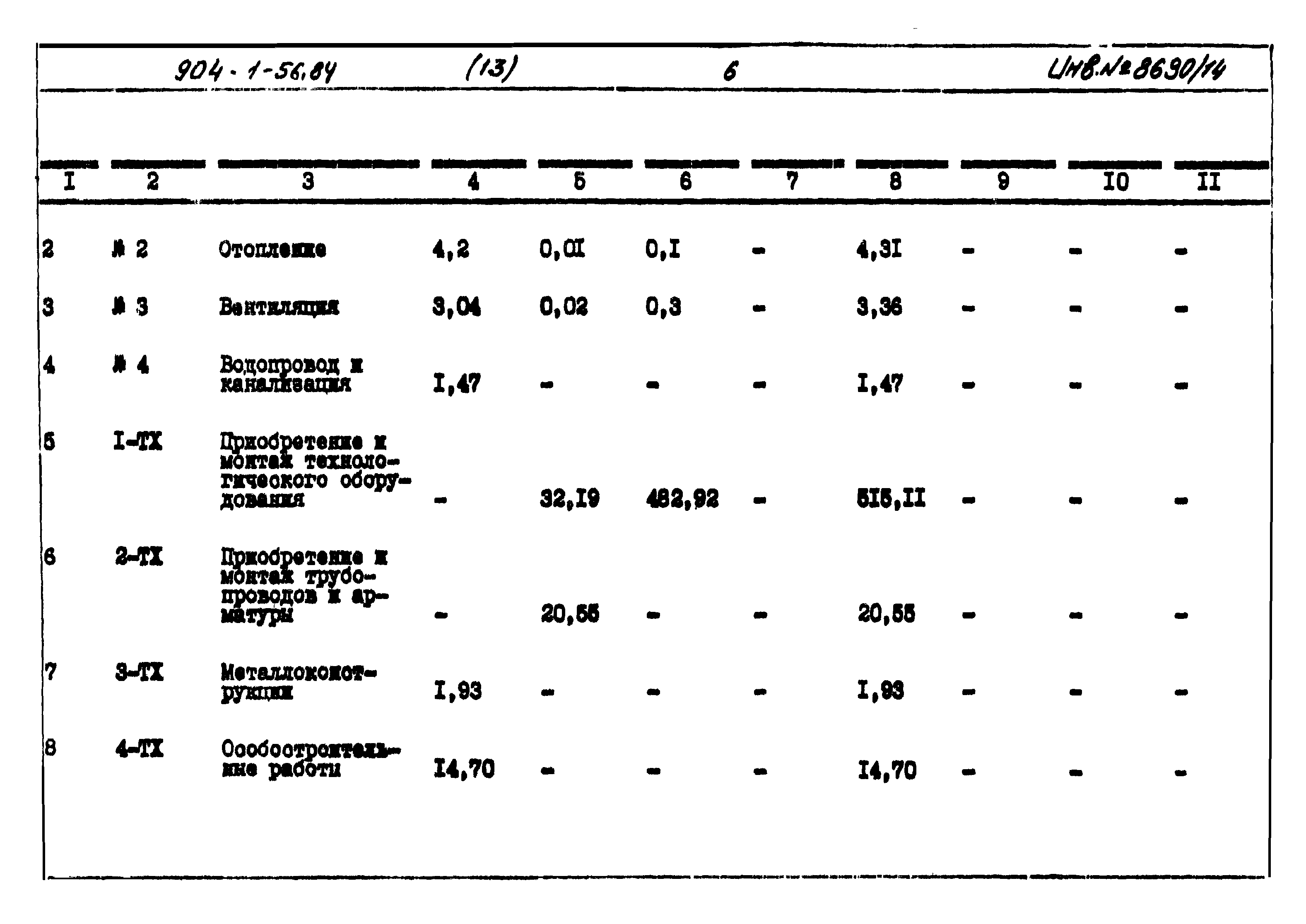 Типовой проект 904-1-56.84