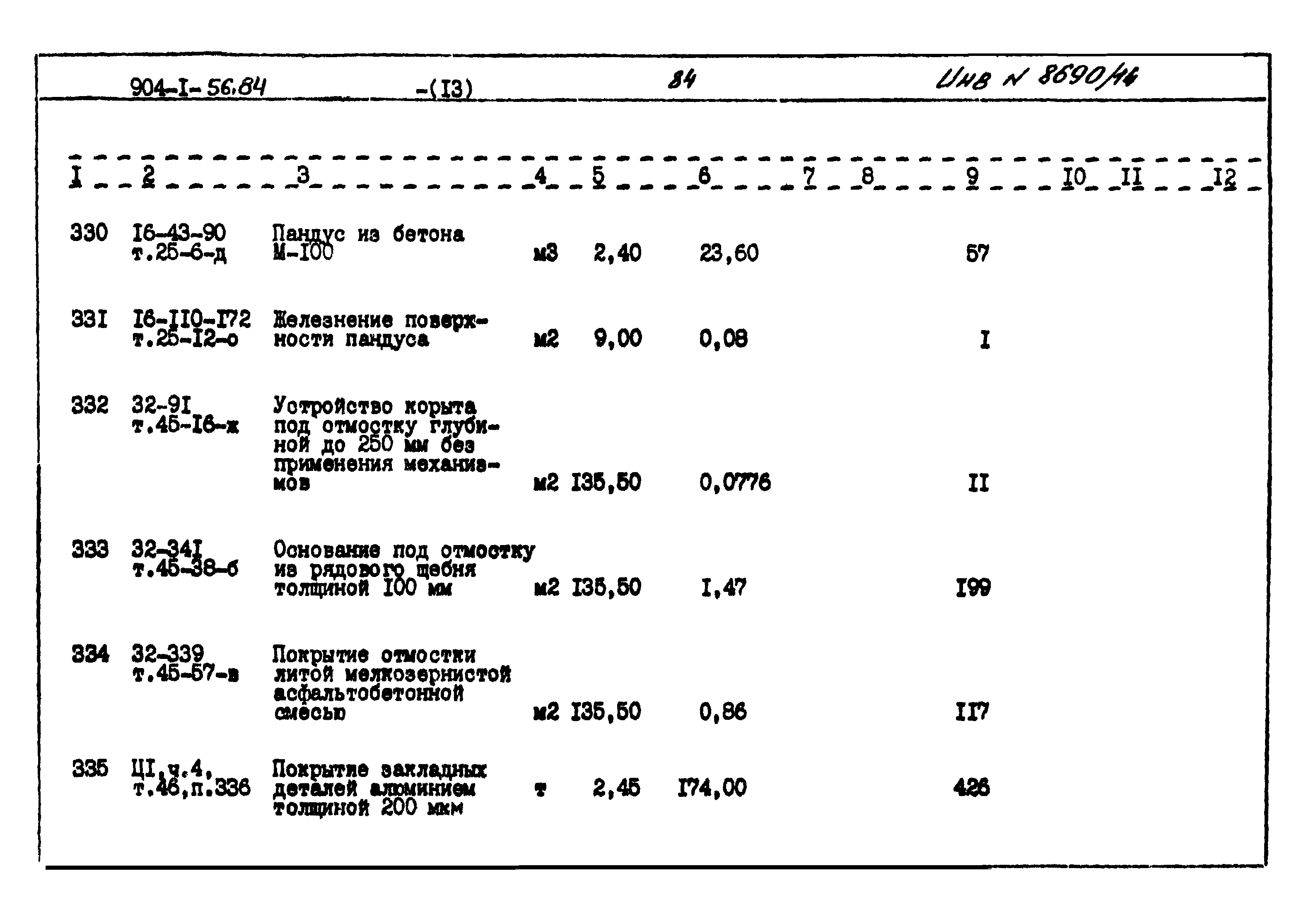 Типовой проект 904-1-56.84