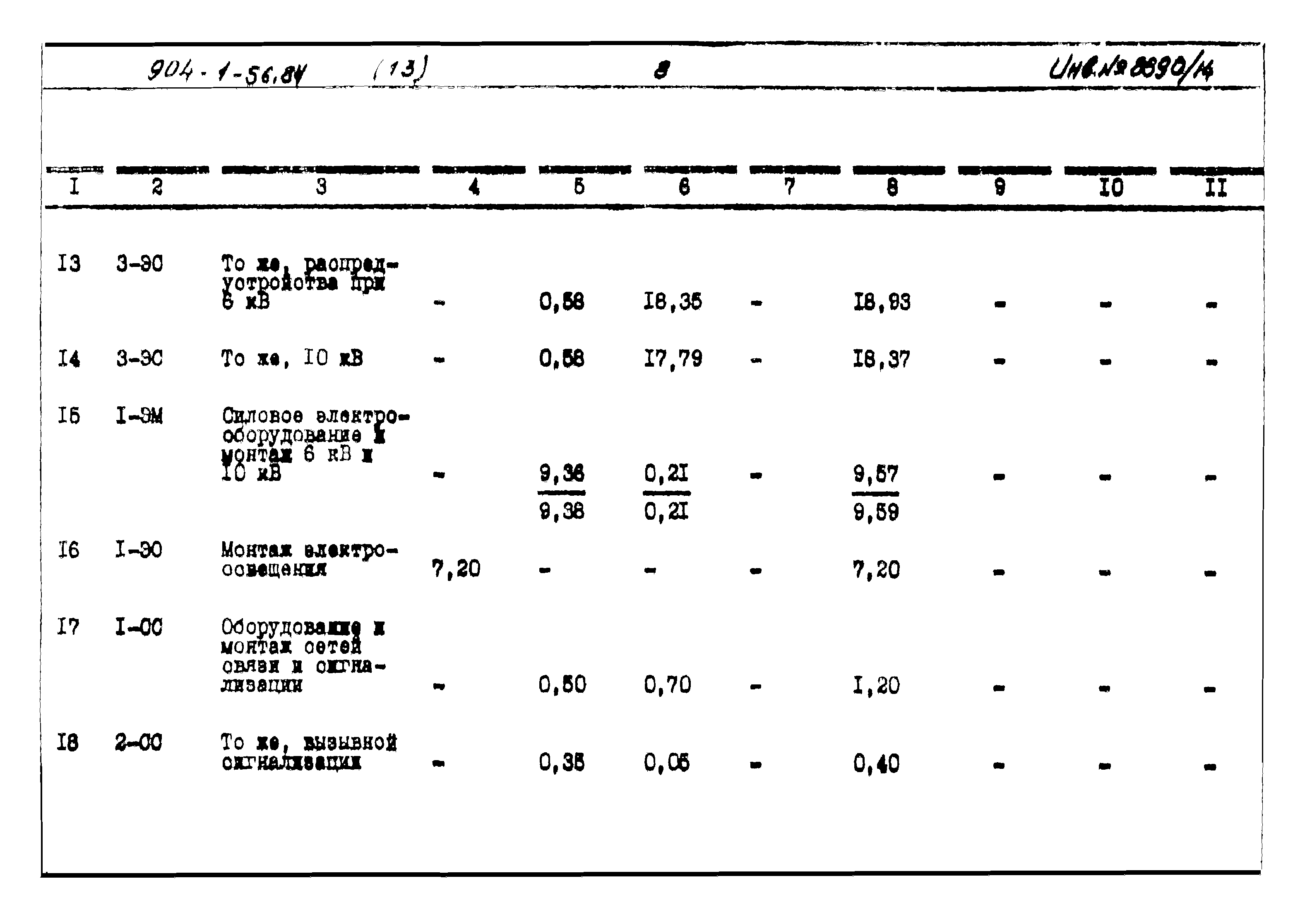 Типовой проект 904-1-56.84
