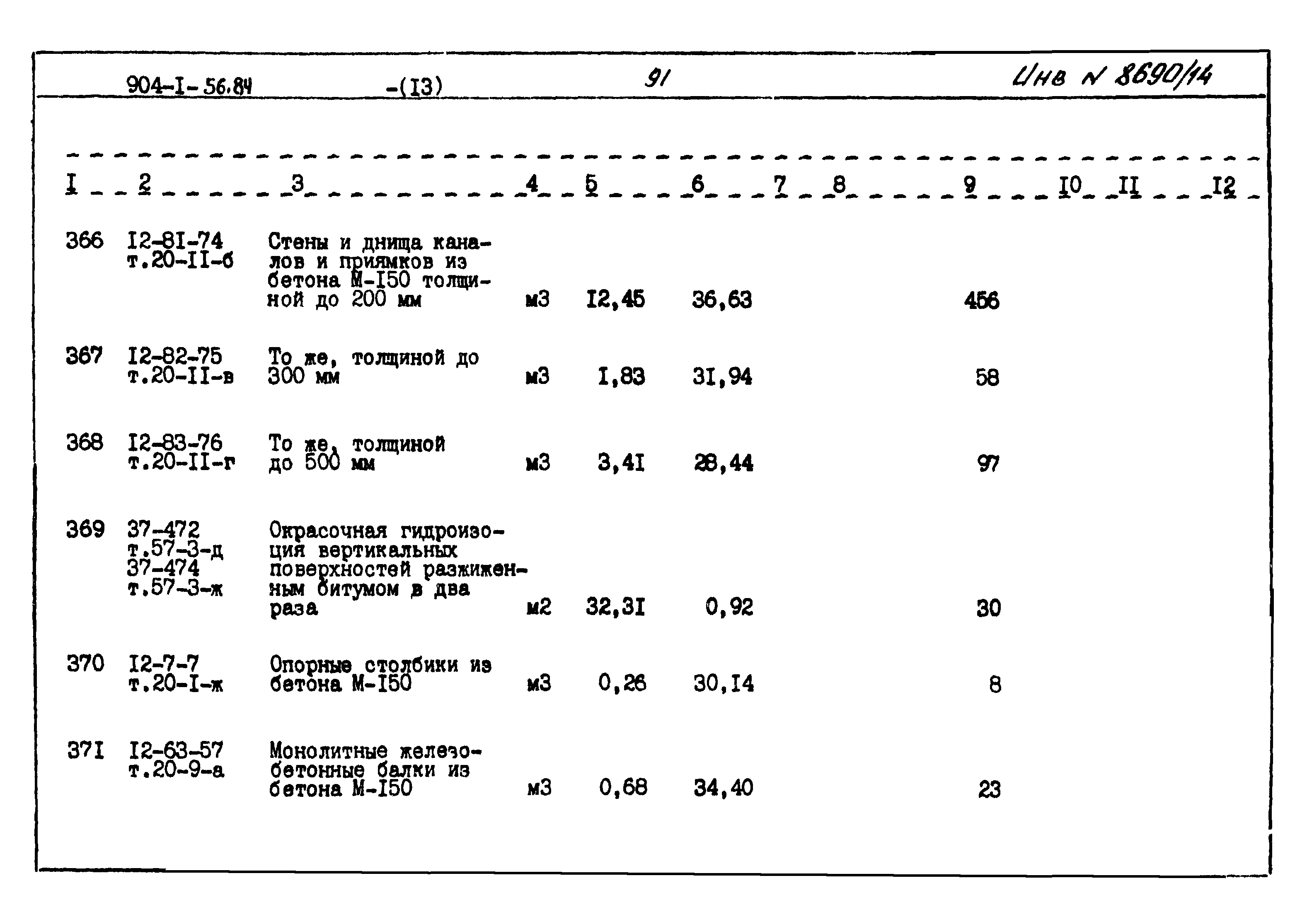 Типовой проект 904-1-56.84